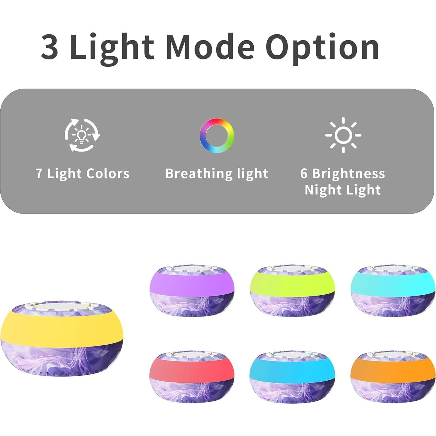 Máquina de Sonido TAMOP Ruido Blanco Portátil 30 Sonidos