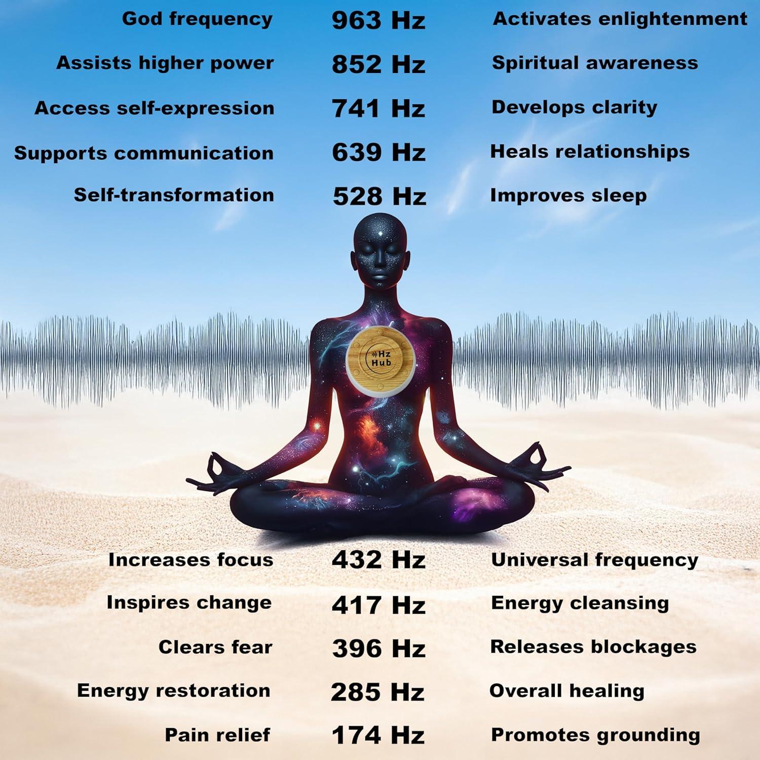 Máquina de Sonido Portátil Hz Hub - 15 Sonidos Calmantes