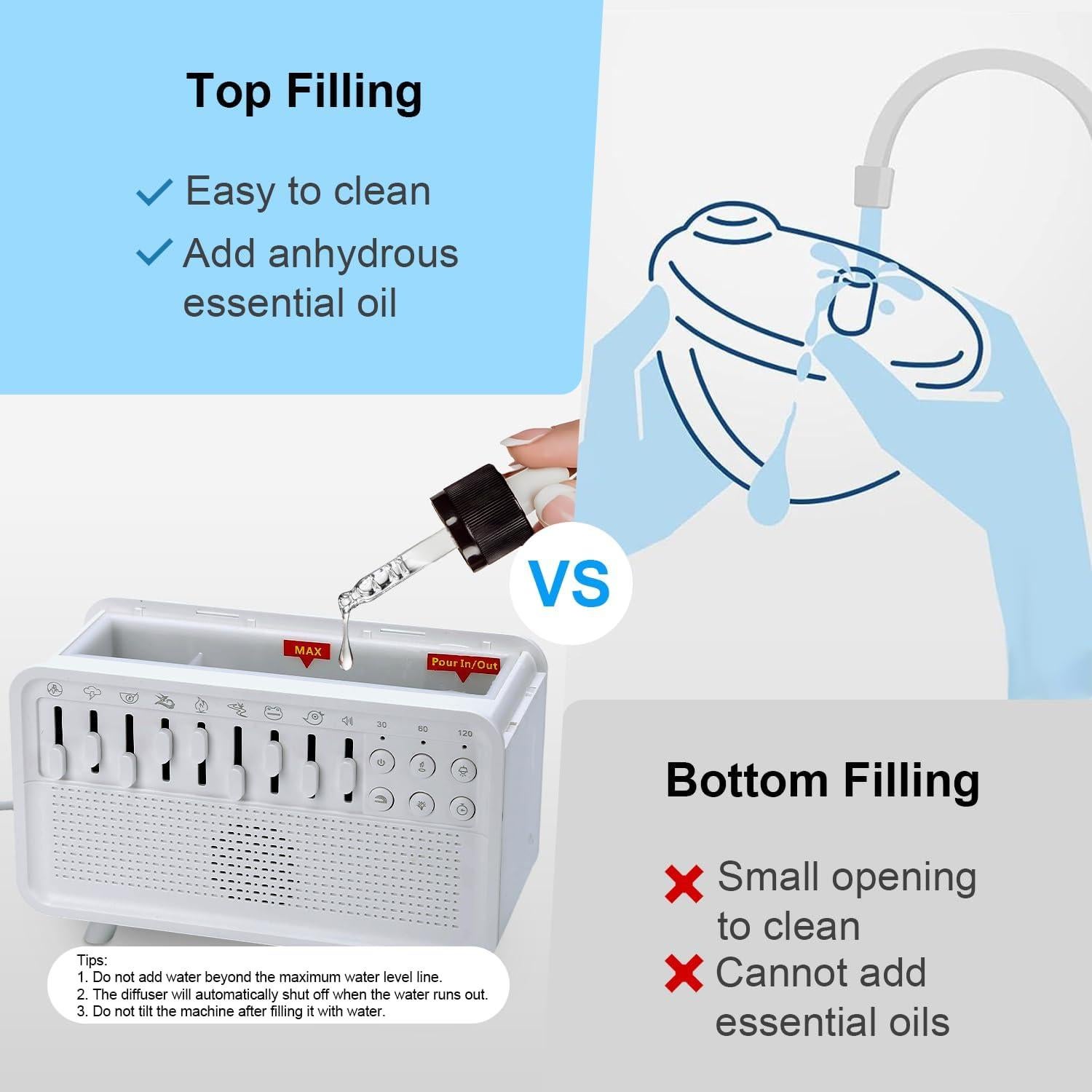 Humidificador de Ruido Blanco ASFHJP 3 en 1 con Luz Nocturna