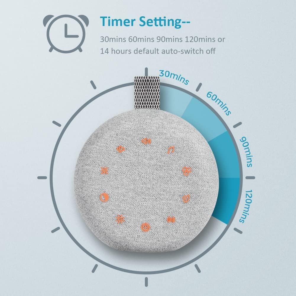 Máquina de Ruido Blanco HEAVTUEN HNUS-101 Recargable USB