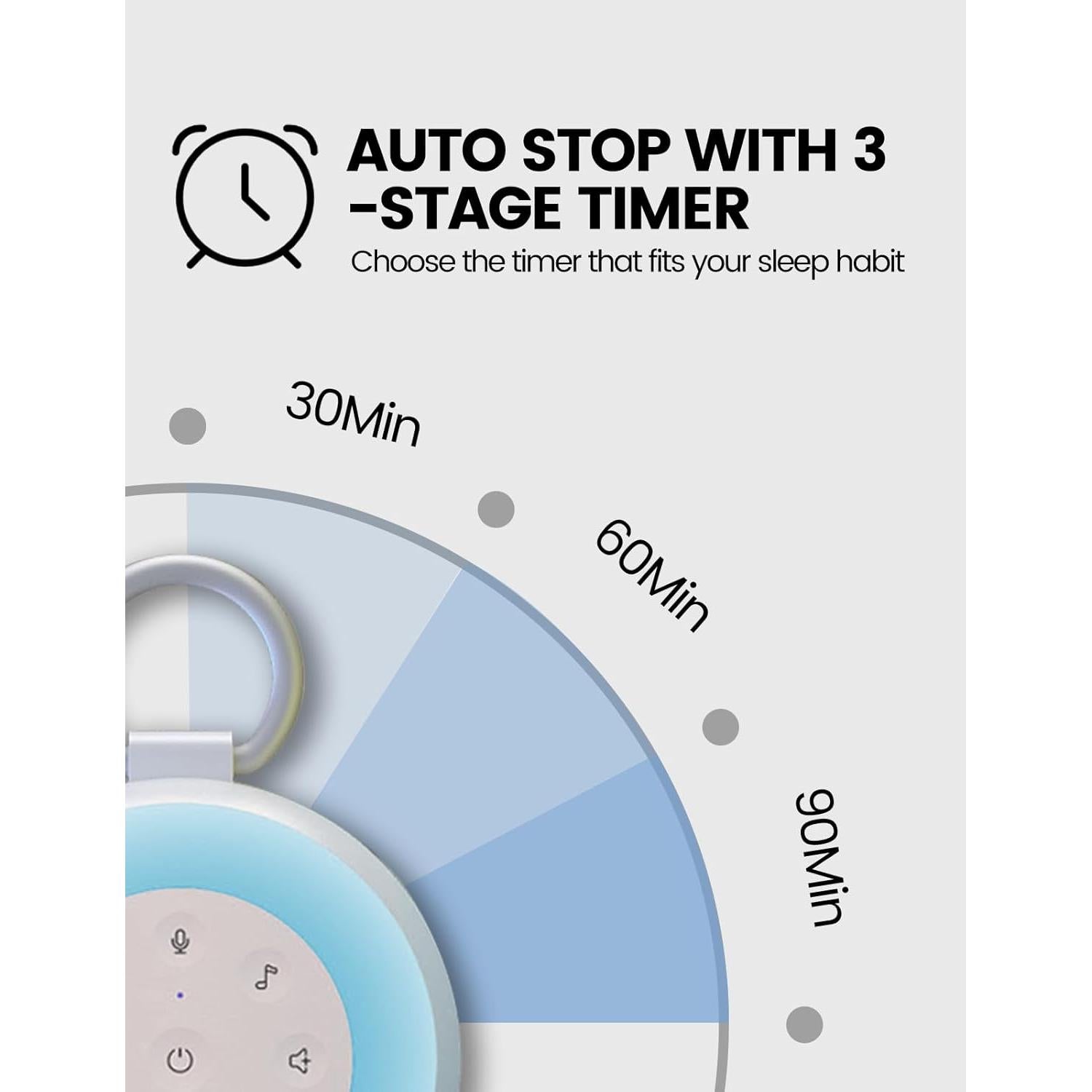 Máquina de Ruido Blanco Vaydeer SA18 con Grabación y Bluetooth