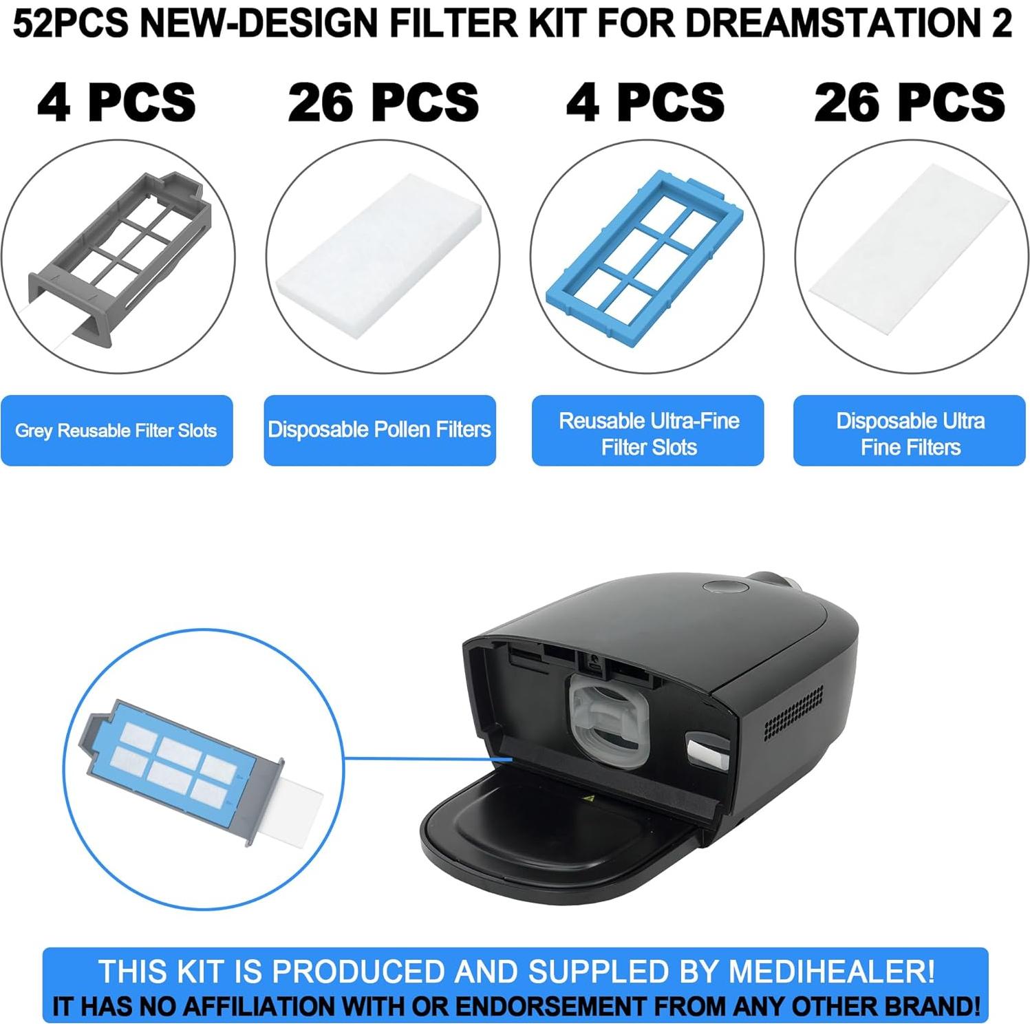 52 Filtros CPAP Medihealer para Dreamstation 2 - Reemplazo