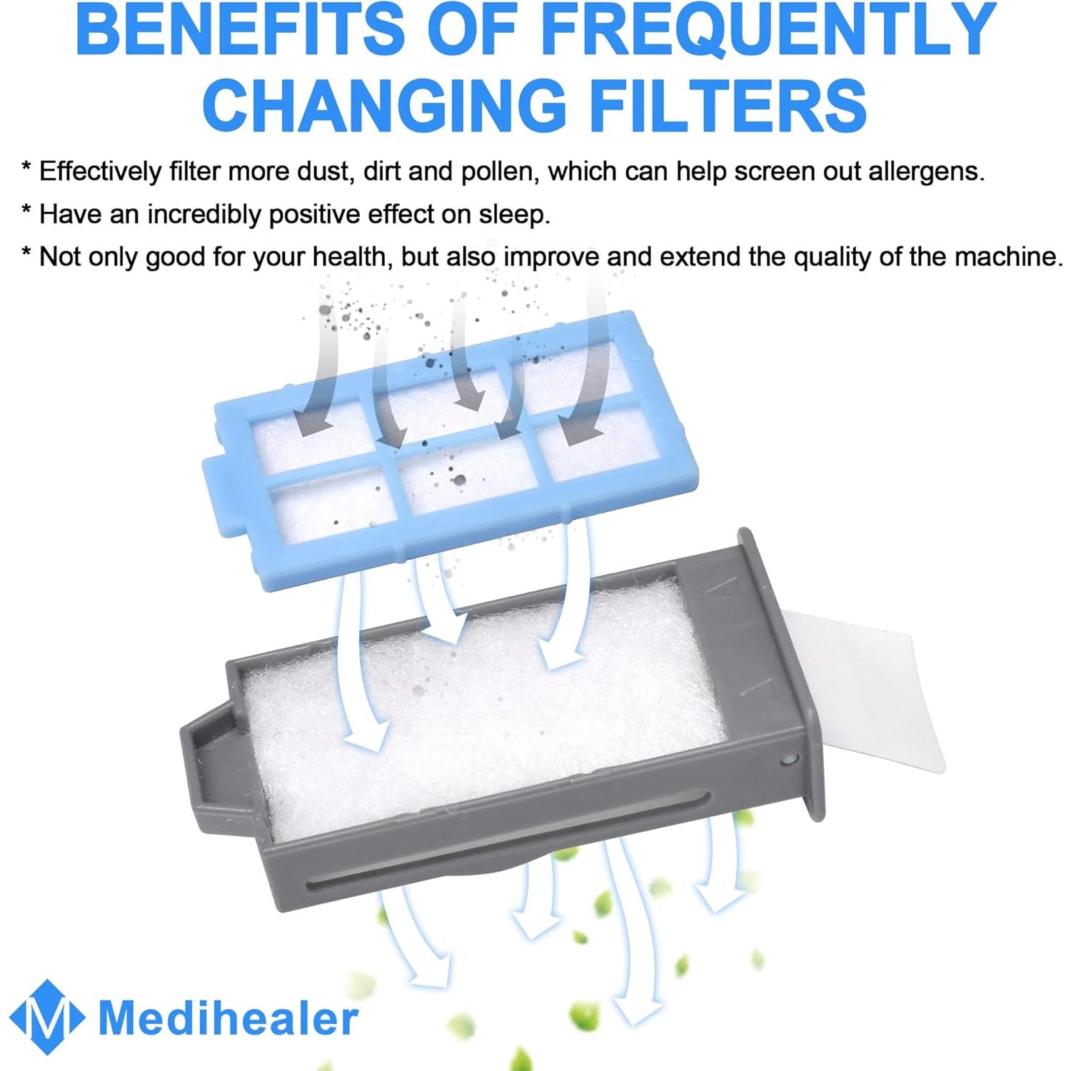 52 Filtros CPAP Medihealer para Dreamstation 2 - Reemplazo