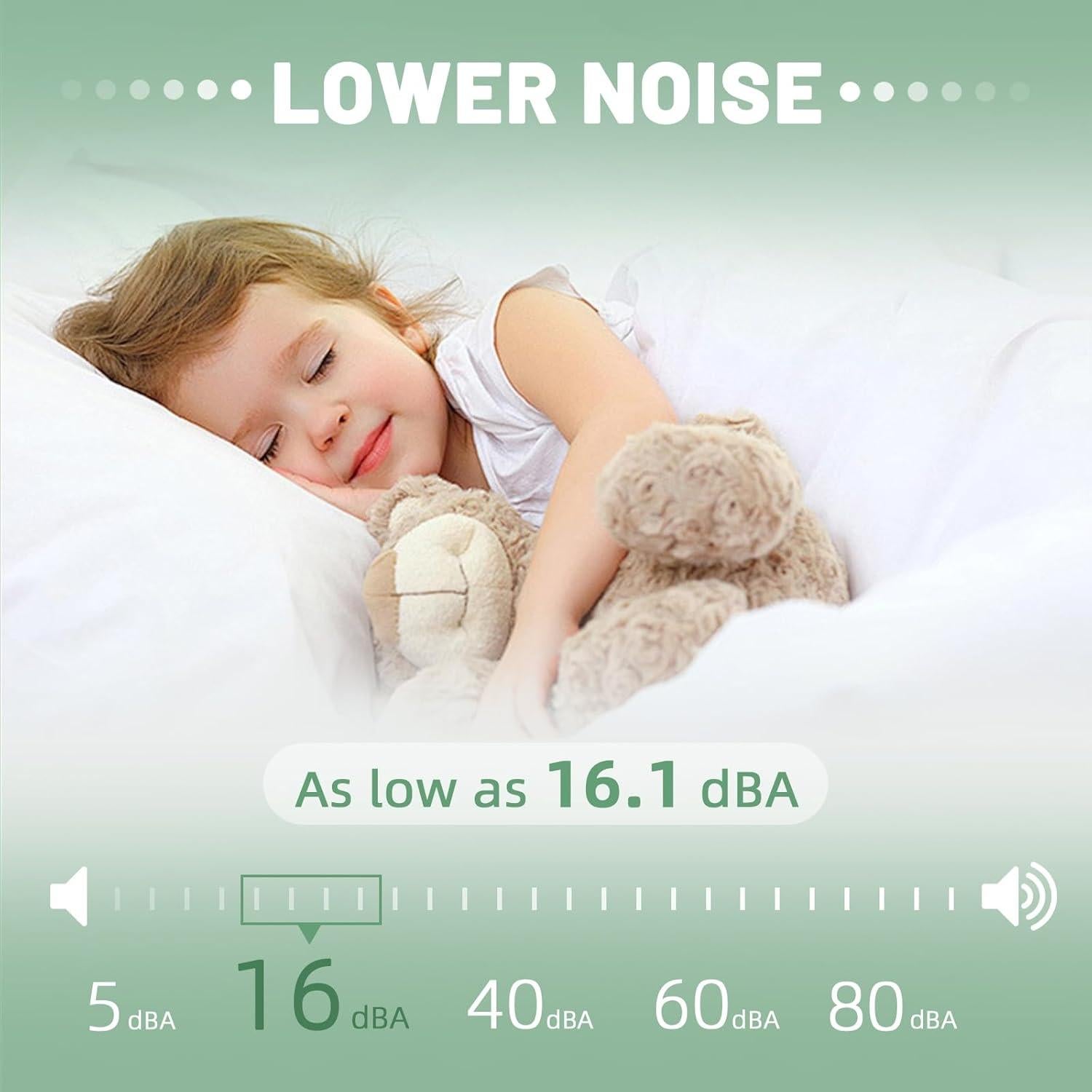 Motor CPAP VORGENS compatible ResMed S9/S10 - Bajo Ruido