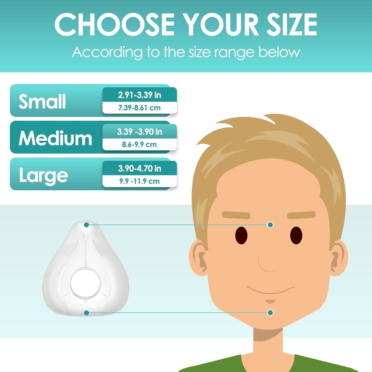 Cojín de Reemplazo Henda para Máscara AirFit F20 Grande - 2 Paquetes