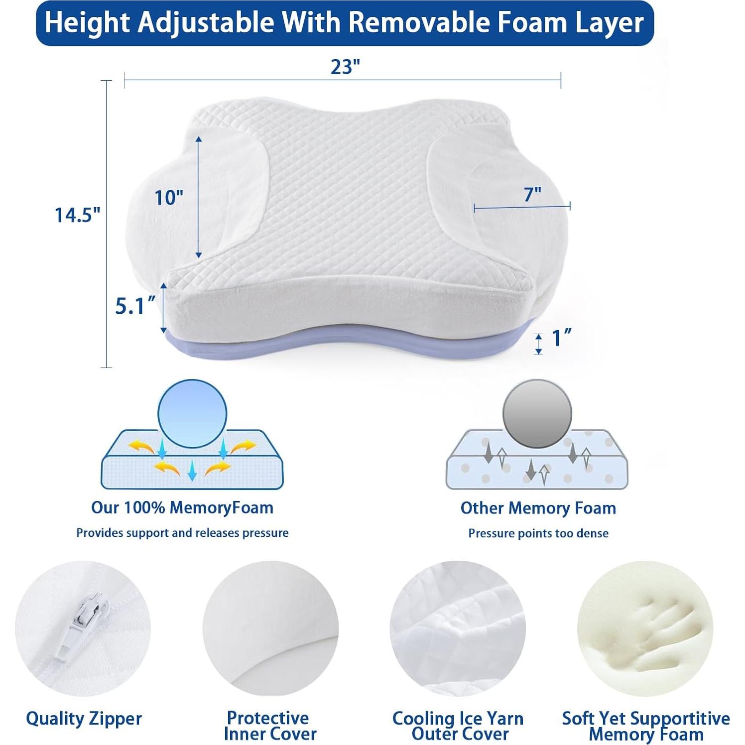 Almohada CPAP Dlight BD Ajustable Espuma Memoria 1.18 kg