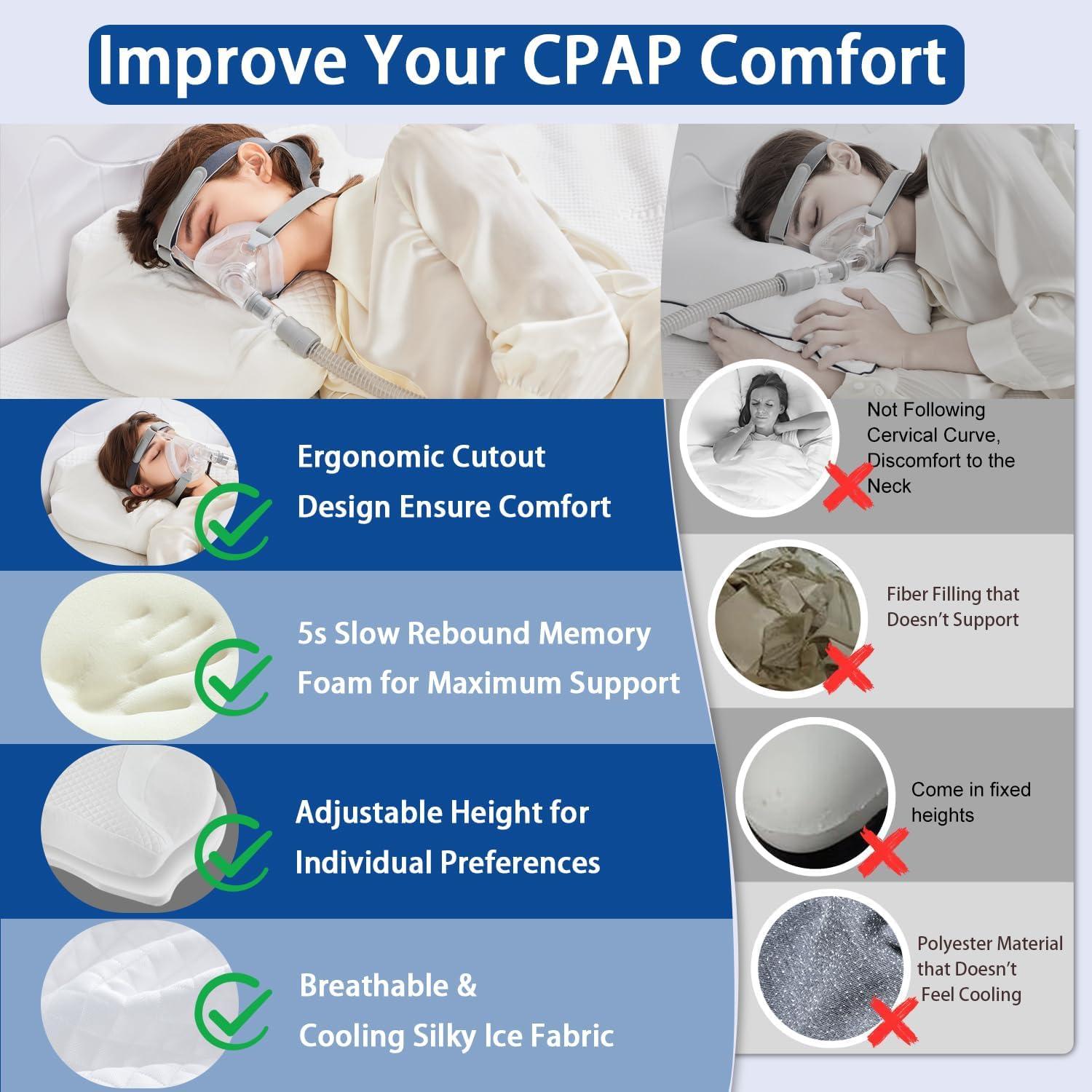Almohada CPAP Dlight BD Ajustable Espuma Memoria 1.18 kg