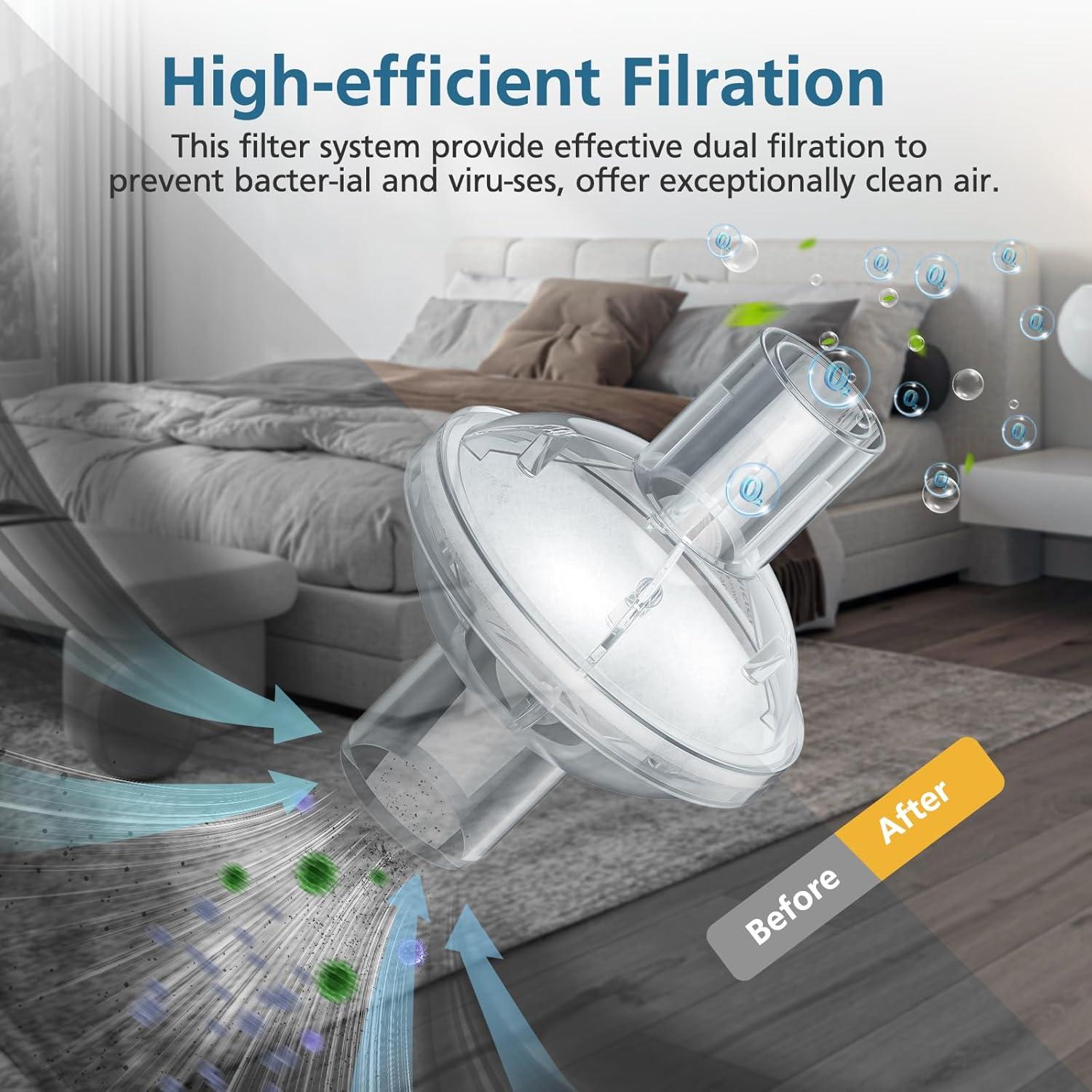 Paquete de 12 filtros CPAP WILERDA para máquinas BiPAP