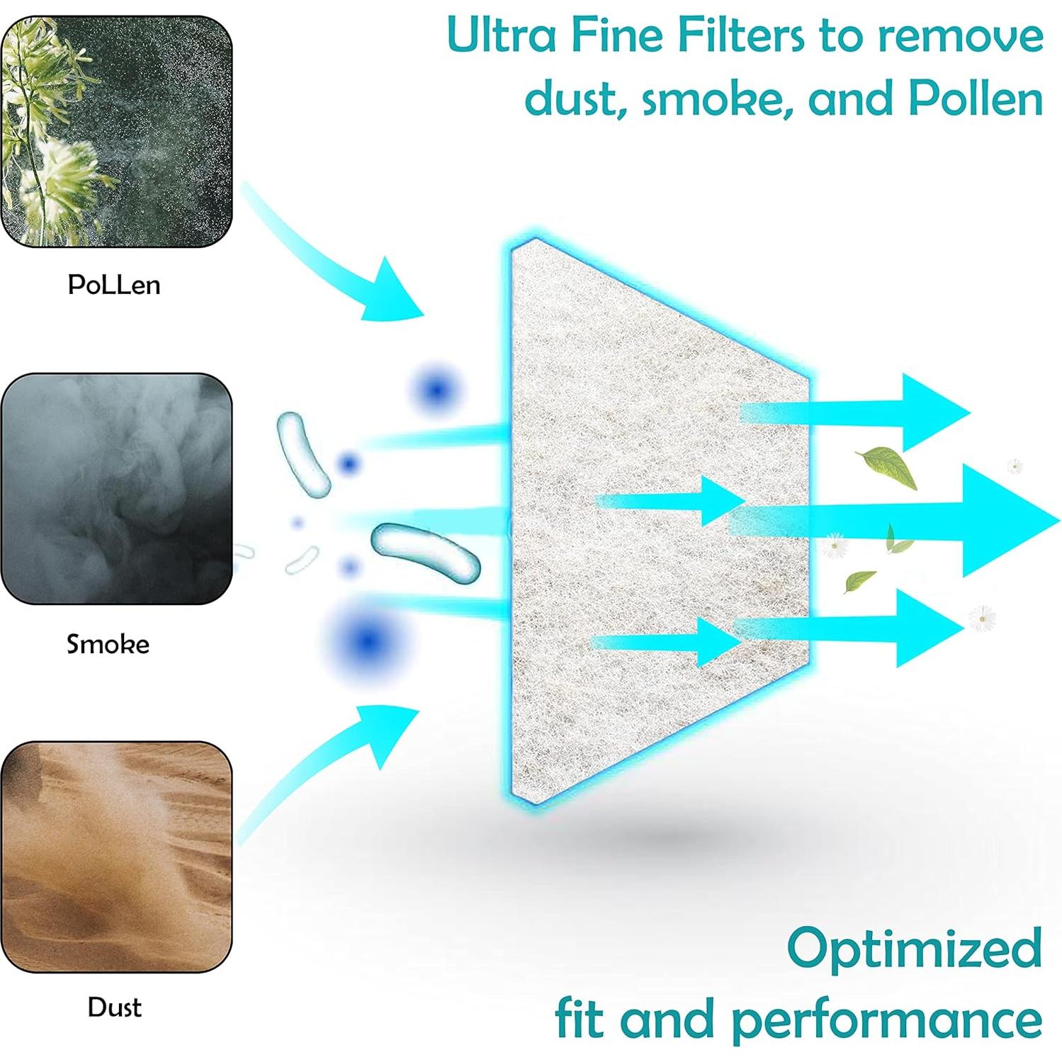 Paquete de 20 Filtros CPAP Bay State Importers Airsense 11