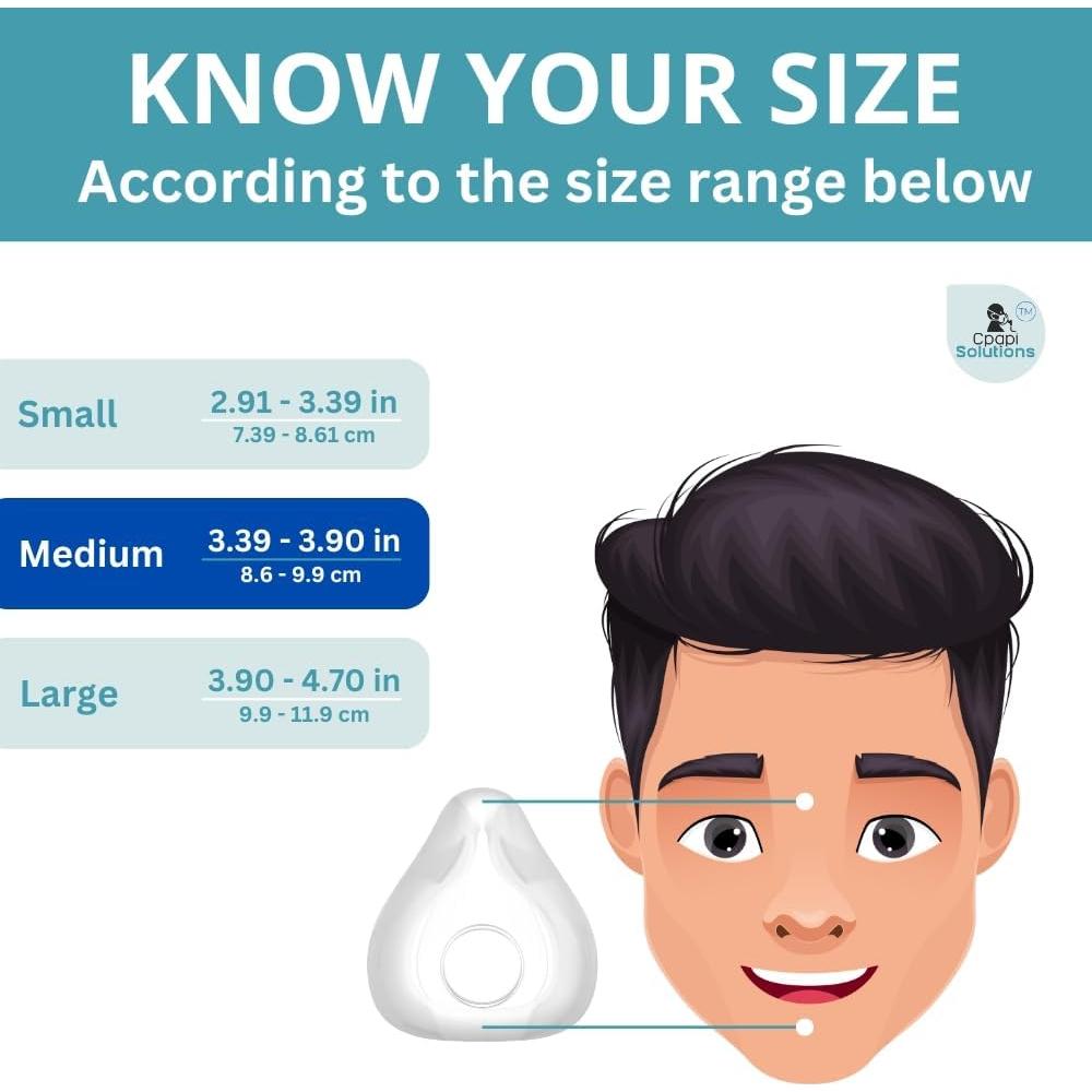 Cojín Reemplazo CPAP AirFit AirTouch Mediano - Suave y Duradero