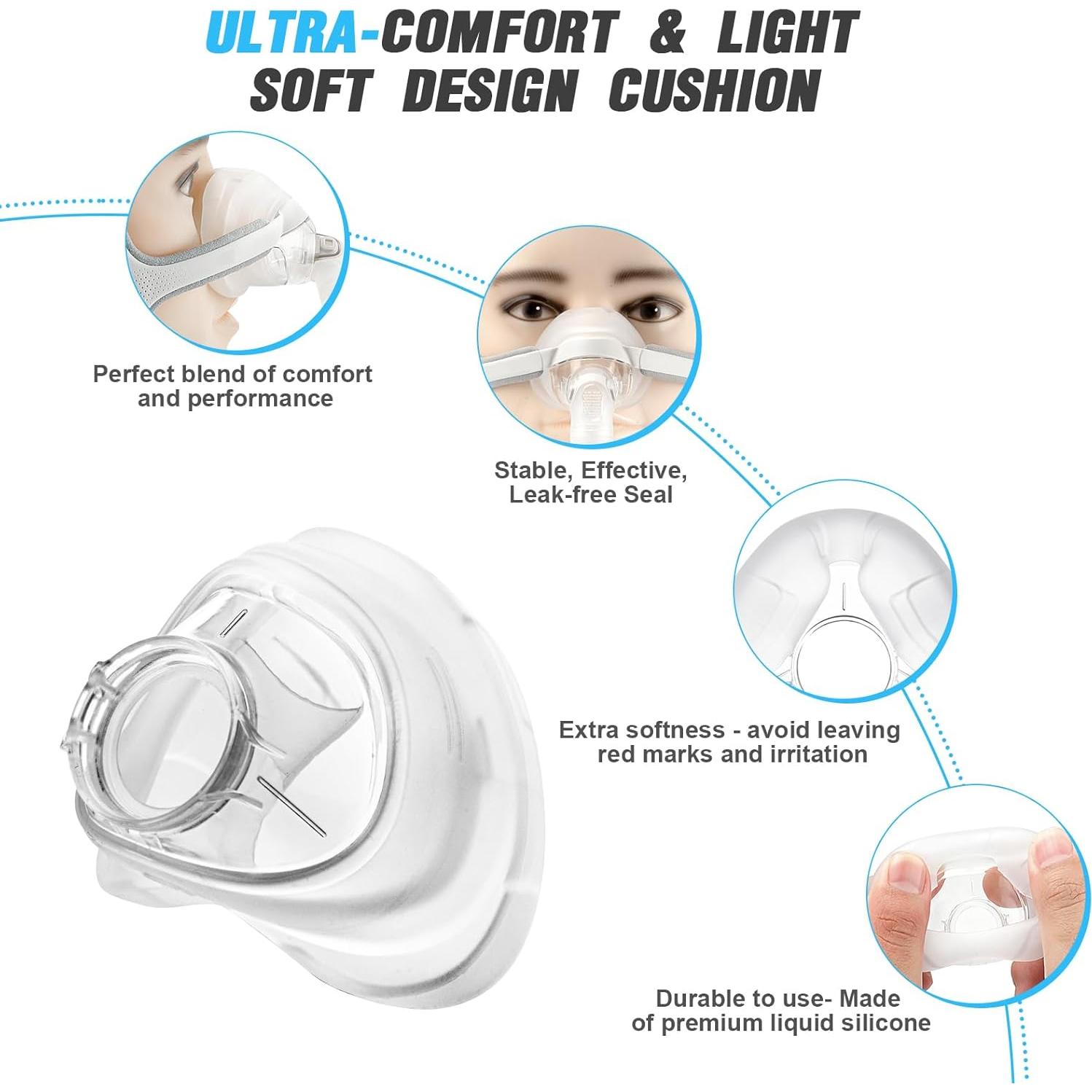 Cojín Reemplazo AirFit N20 Mediano - 2 Paquetes Silicona