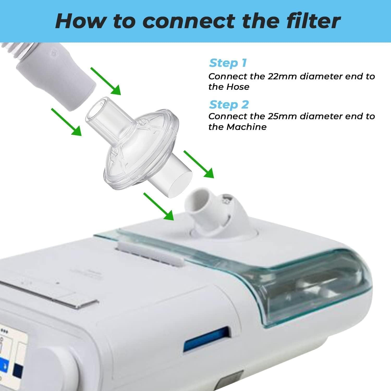 Paquete de 12 Filtros CPAP Gadget Beyond 22mm 25mm