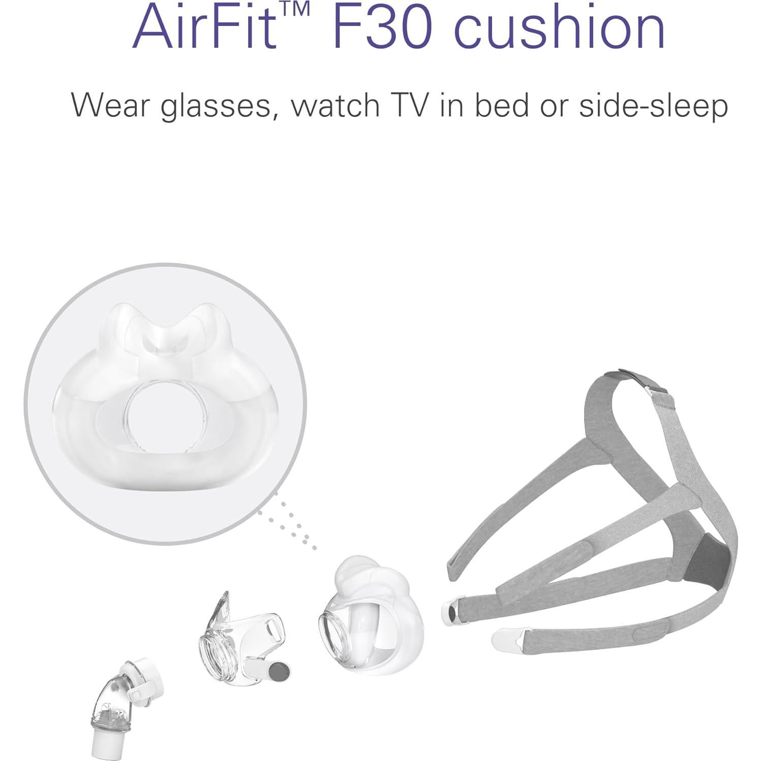 Almohadilla de Repuesto ResMed AirFit F30 - Silicona Mediana