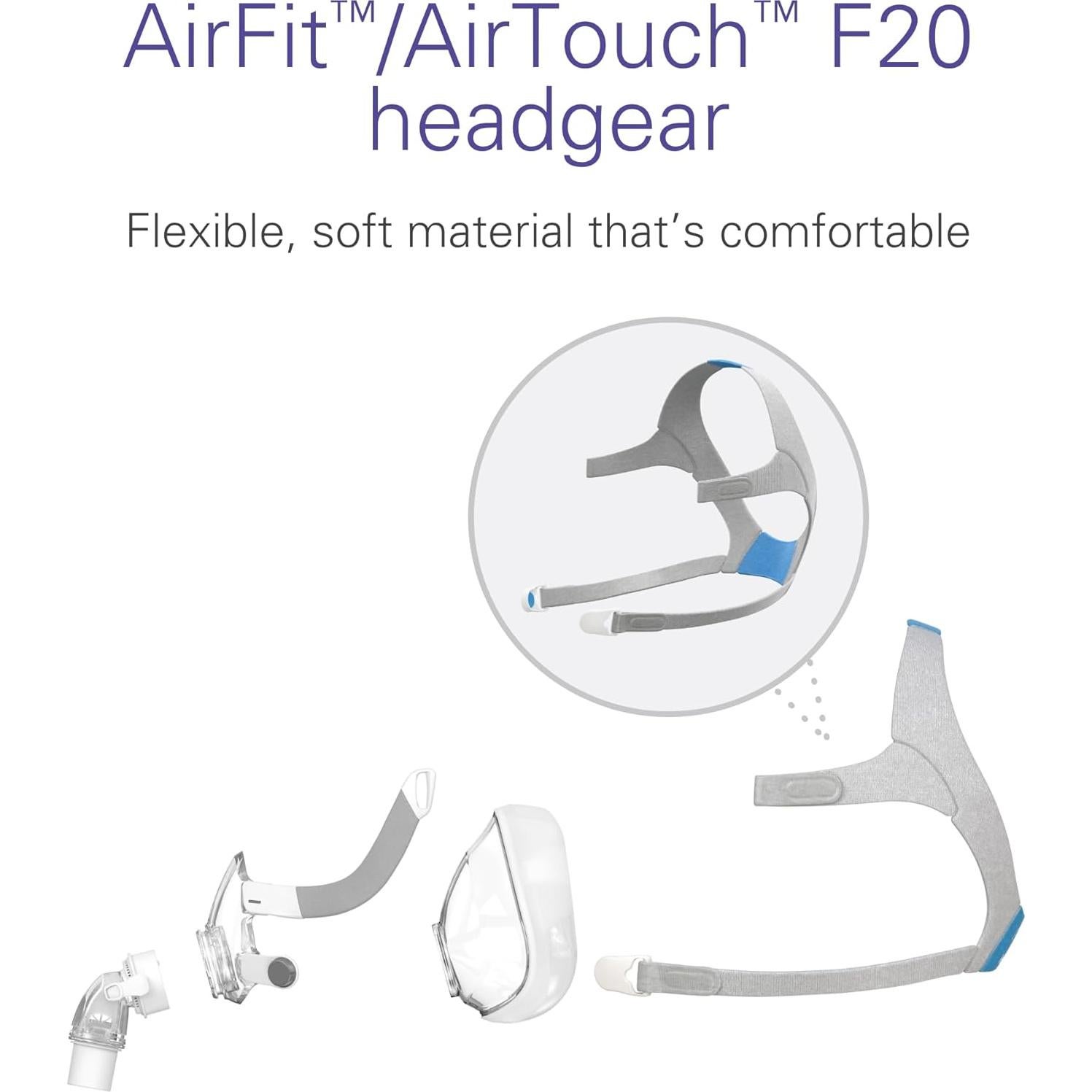 Correa de Reemplazo CPAP ResMed AirFit F20 - Grande, Azul