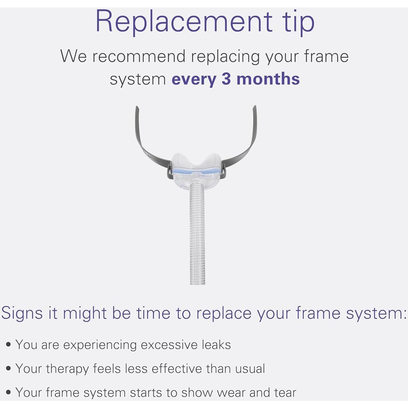 Marco de Máscara Nasal CPAP ResMed AirFit N30 - Mediana