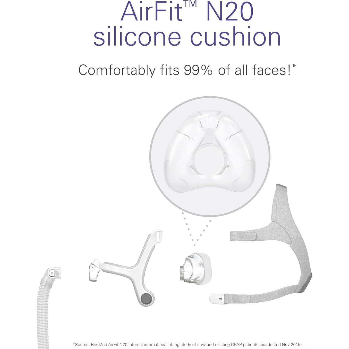 Almohadilla Nasal ResMed AirFit N20 - Silicona Suave Mediana