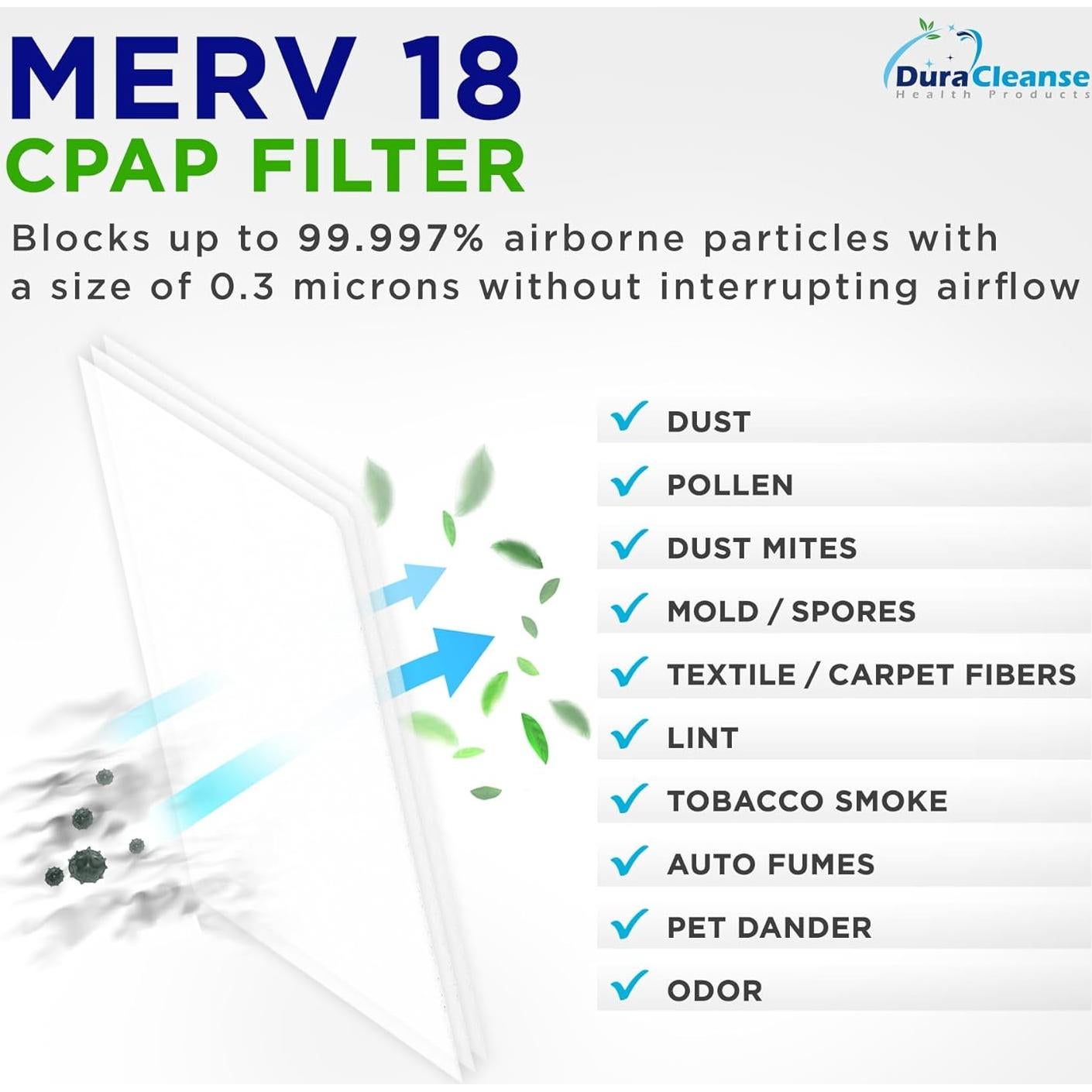 Filtros DuraCleanse CPAP MERV 18 - 60 Reemplazos AirSense 10
