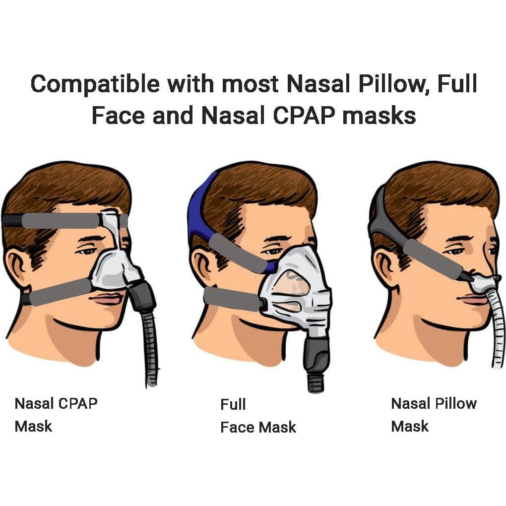 6 Fundas CPAP Aveen - Almohadillas Confort para Correas