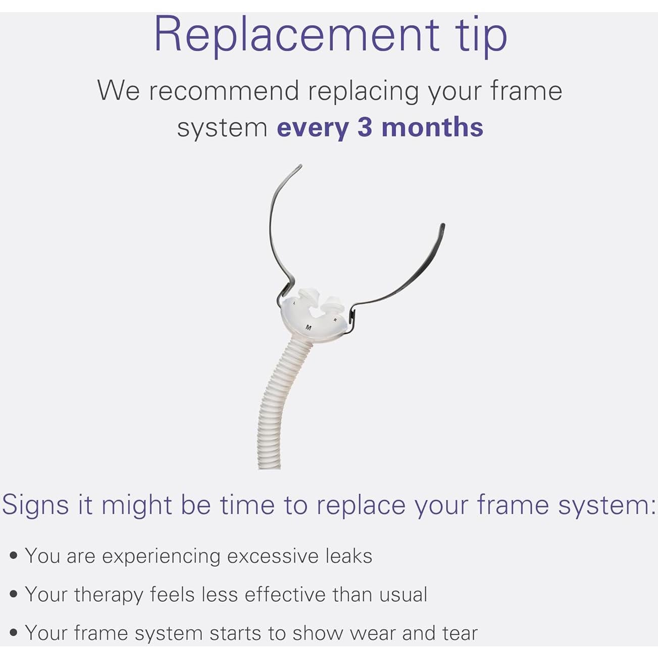 Sistema de Marco CPAP ResMed AirFit P10 Mediana - Reemplazo