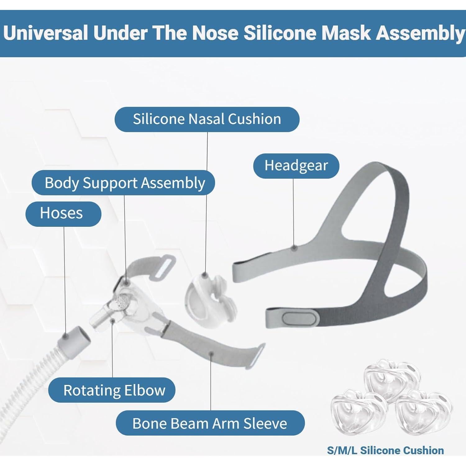 Kit de Almohadillas Nasales OWILIWO P10 con Arnés y Tubo