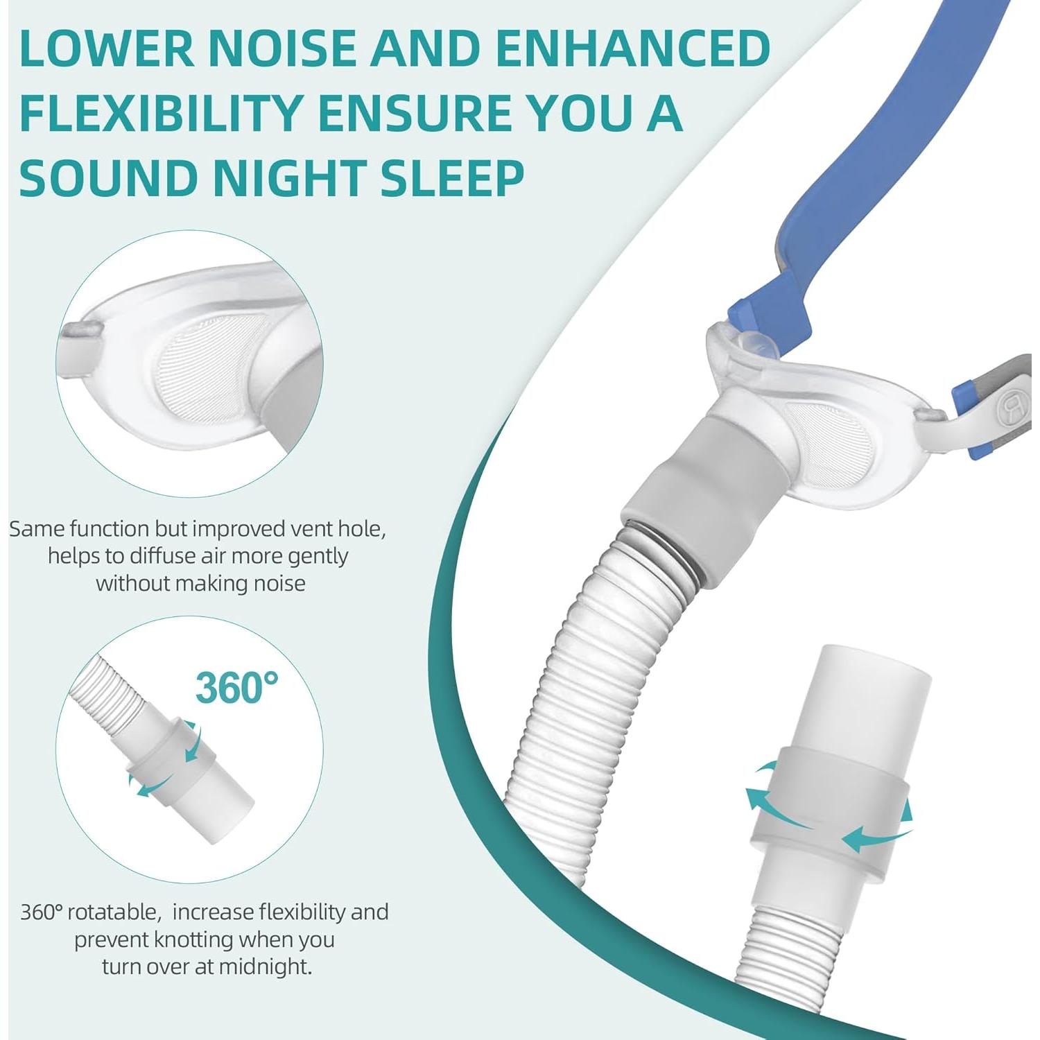 Juego de Reemplazo Airfit P10 ItAll - 2 Paquetes con Manguera
