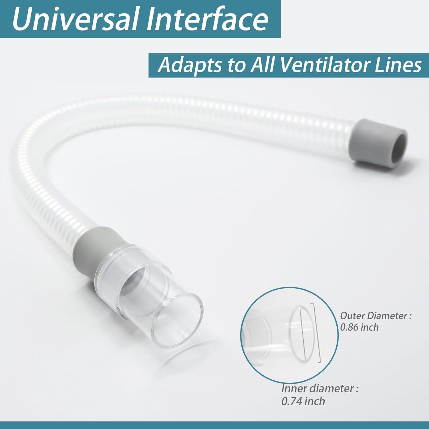 Kit Reemplazo Almohadilla Nasal CPAP H2SON S M L