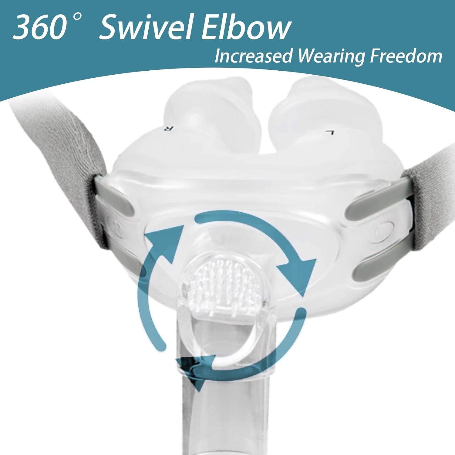 Kit Reemplazo Almohadilla Nasal CPAP H2SON S M L