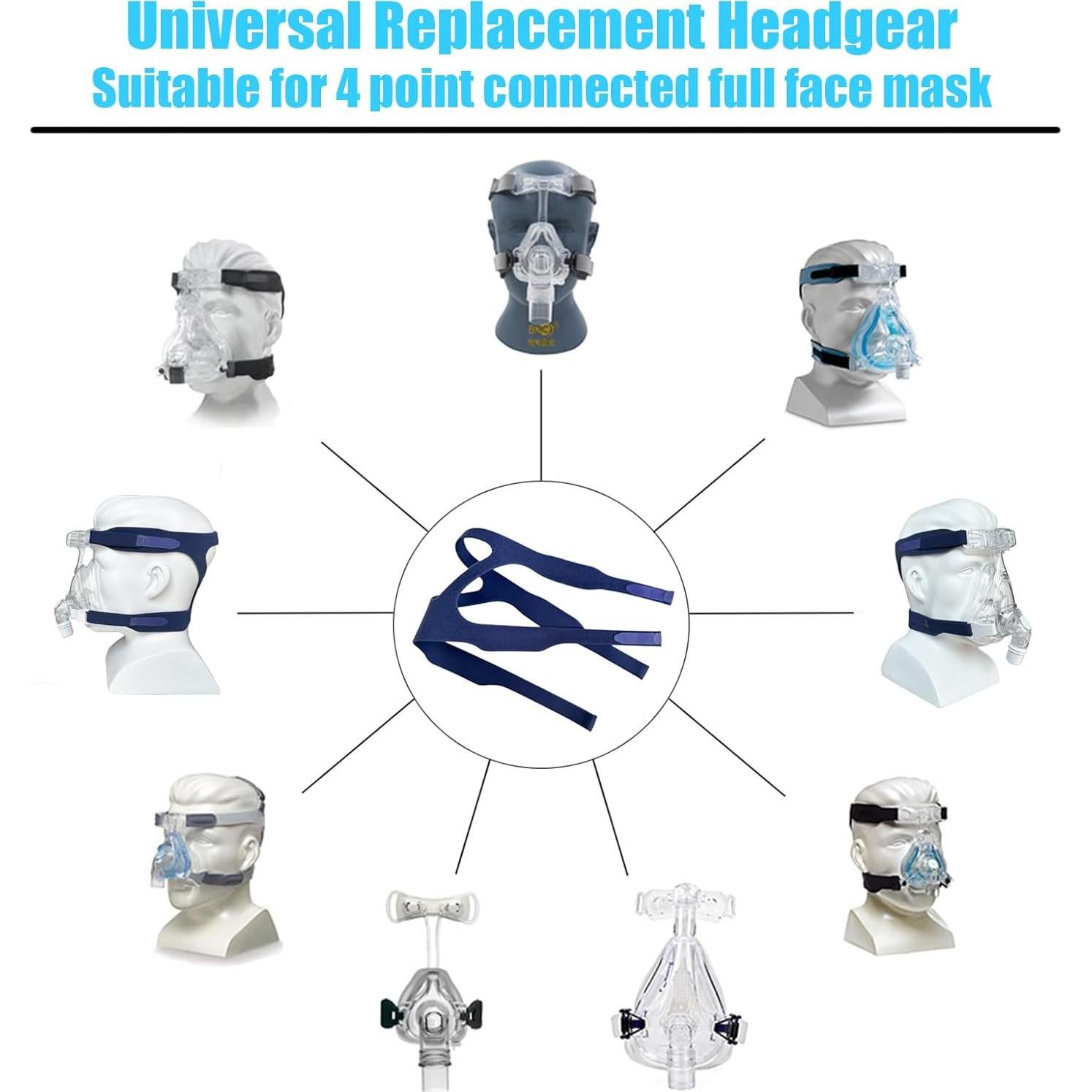 Correa de Cabeza Universal GJX para Máscara CPAP Completa