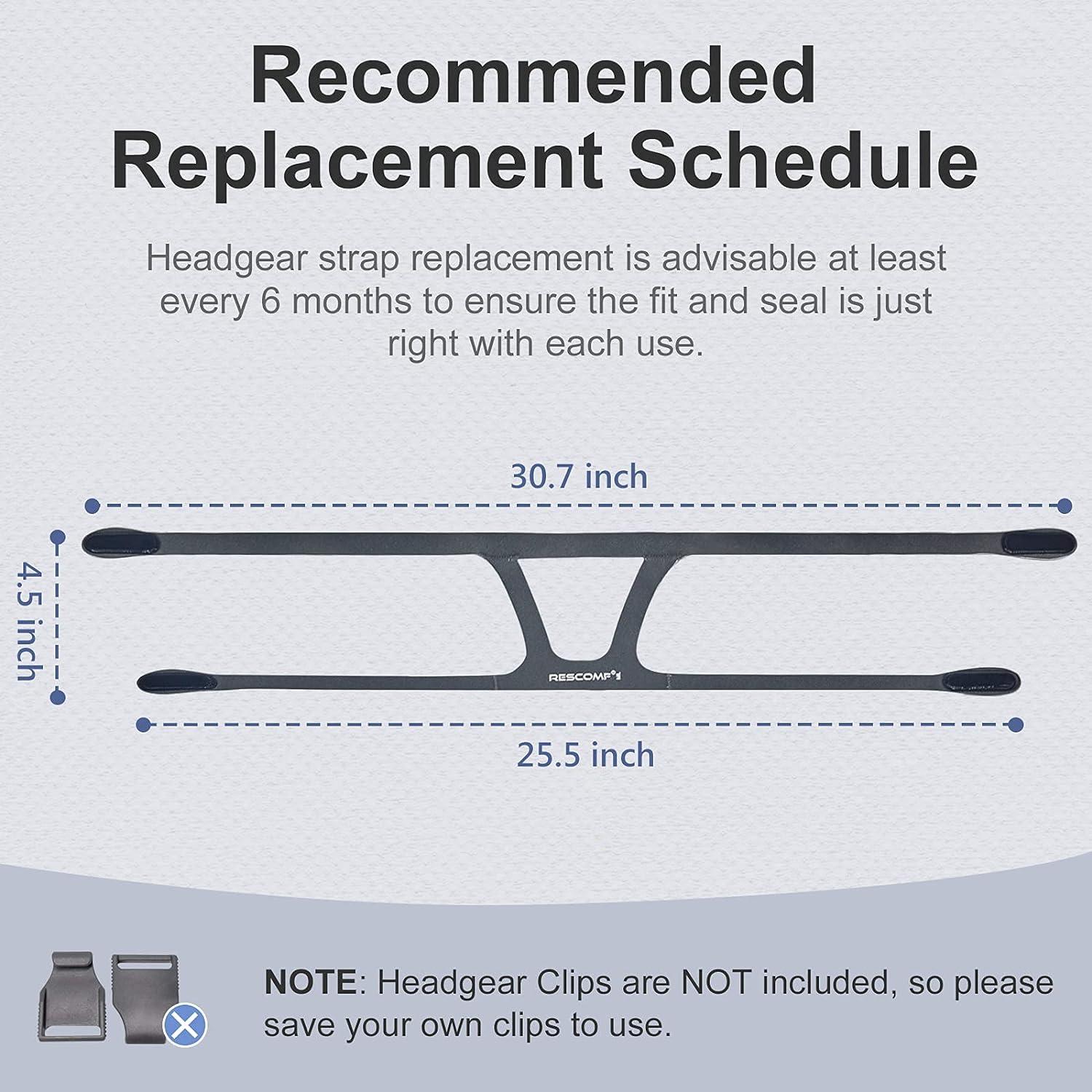 Correa de Cabecera CPAP RESCOMF Mediana Gris Duradera