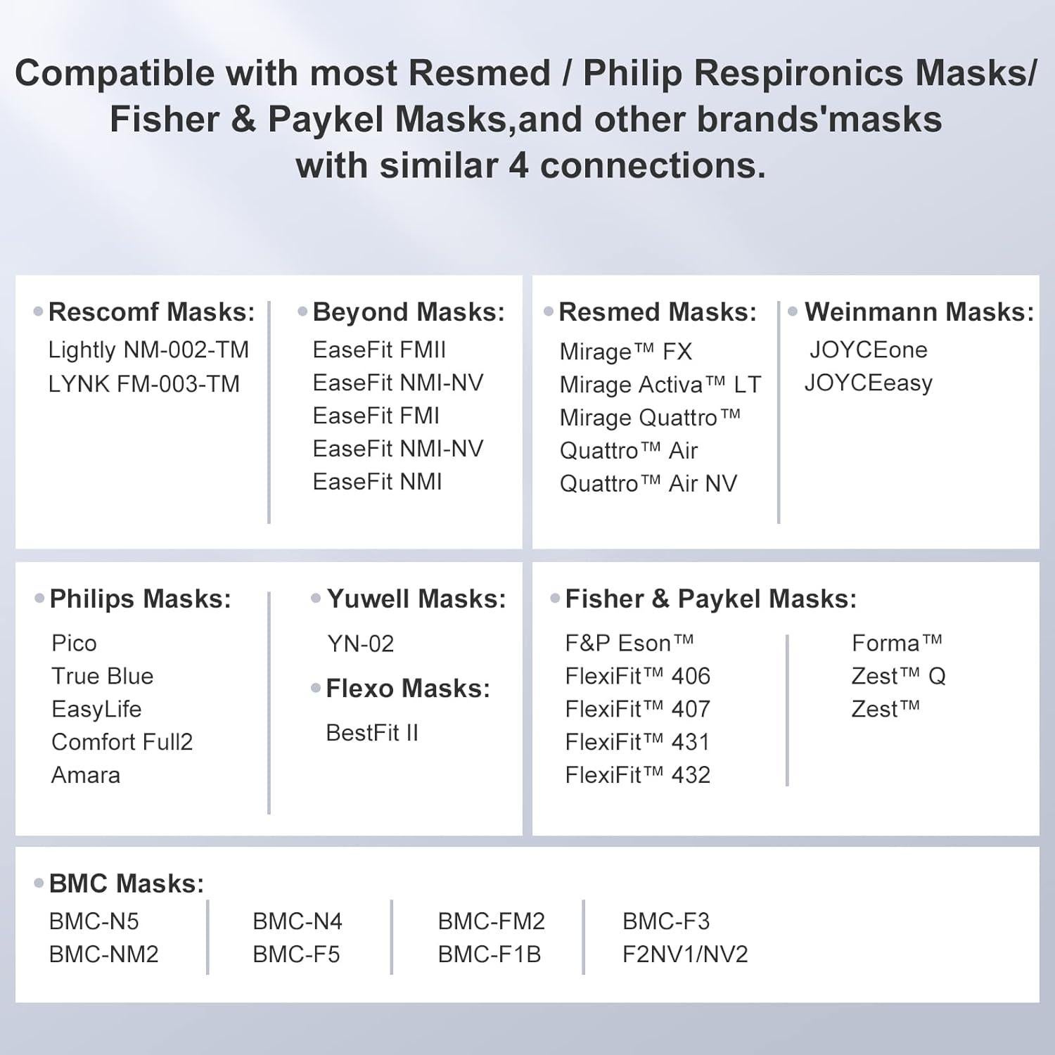 Correa de Cabecera CPAP RESCOMF Mediana Gris Duradera