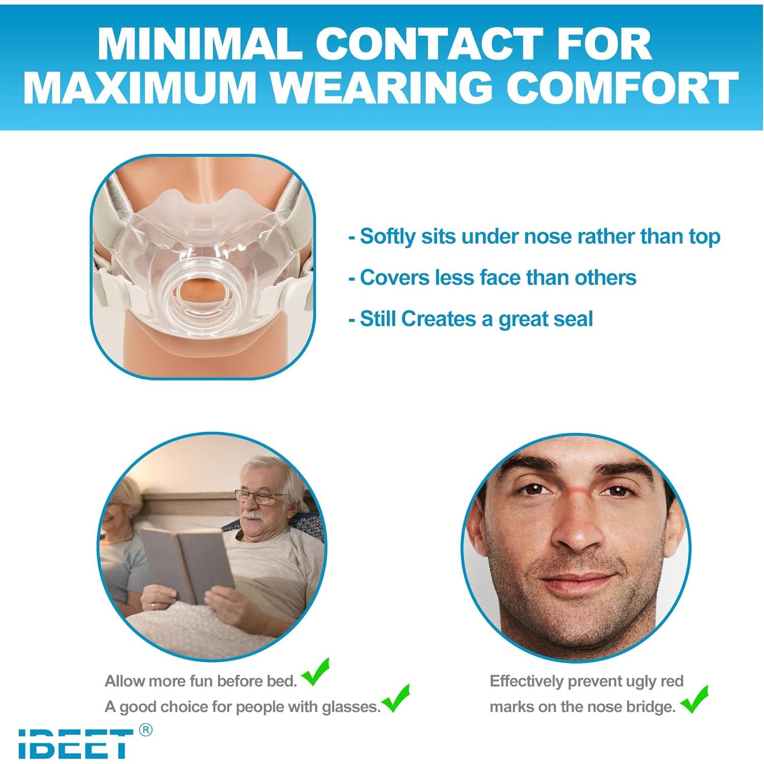 Kit de Reemplazo IBEET para F30 con Almohadilla y Accesorios