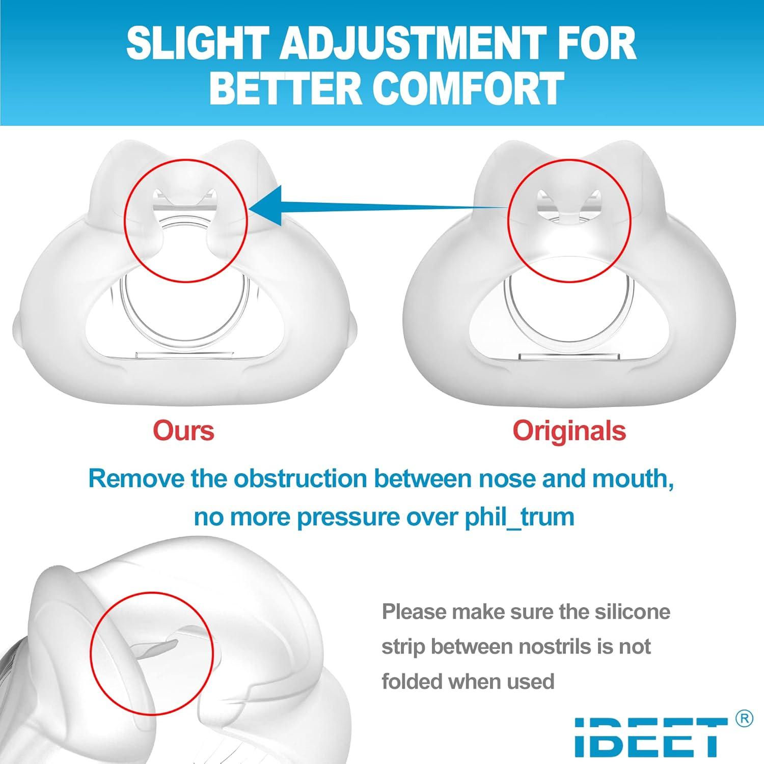 Kit de Reemplazo IBEET para F30 con Almohadilla y Accesorios