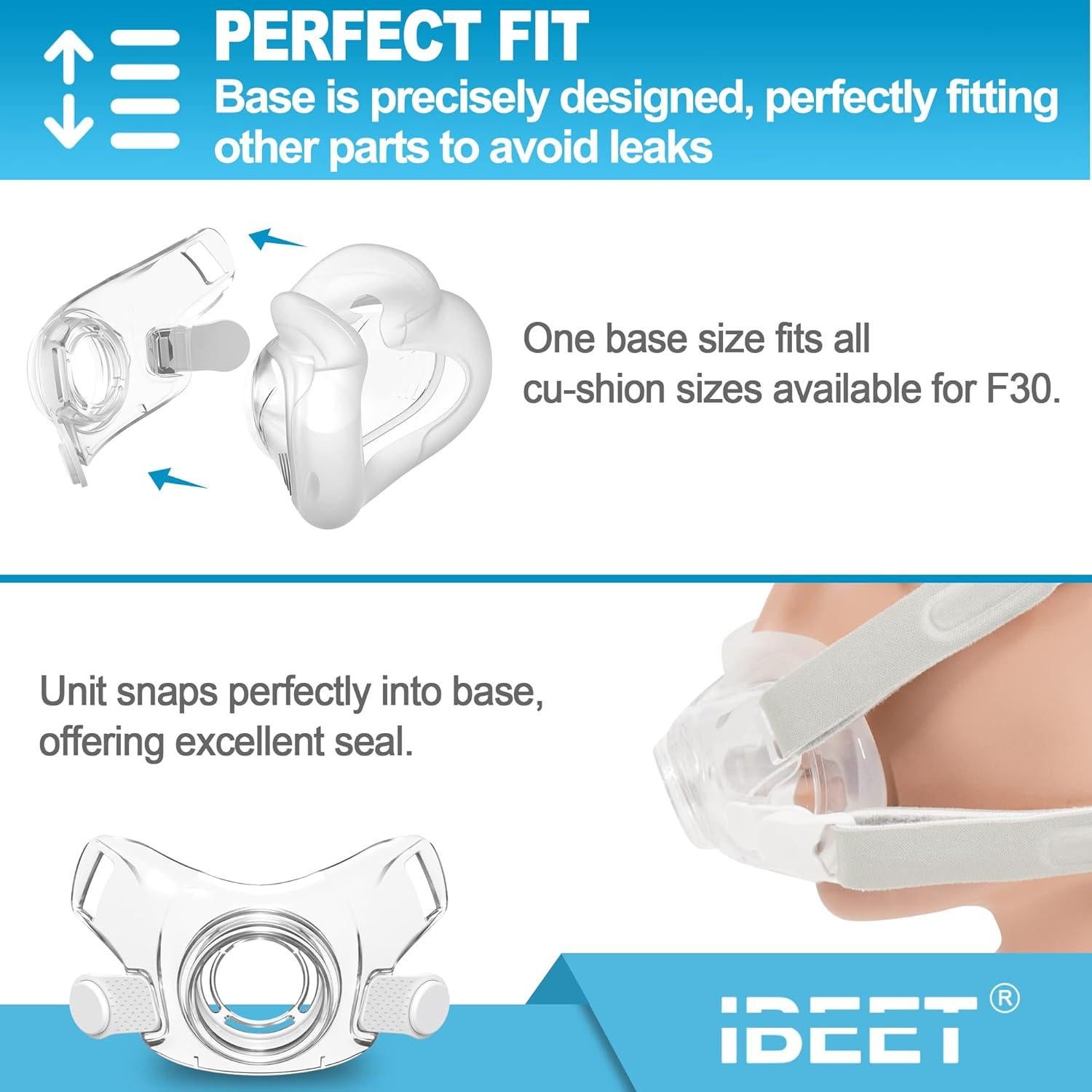 Kit de Reemplazo IBEET para F30 con Almohadilla y Accesorios