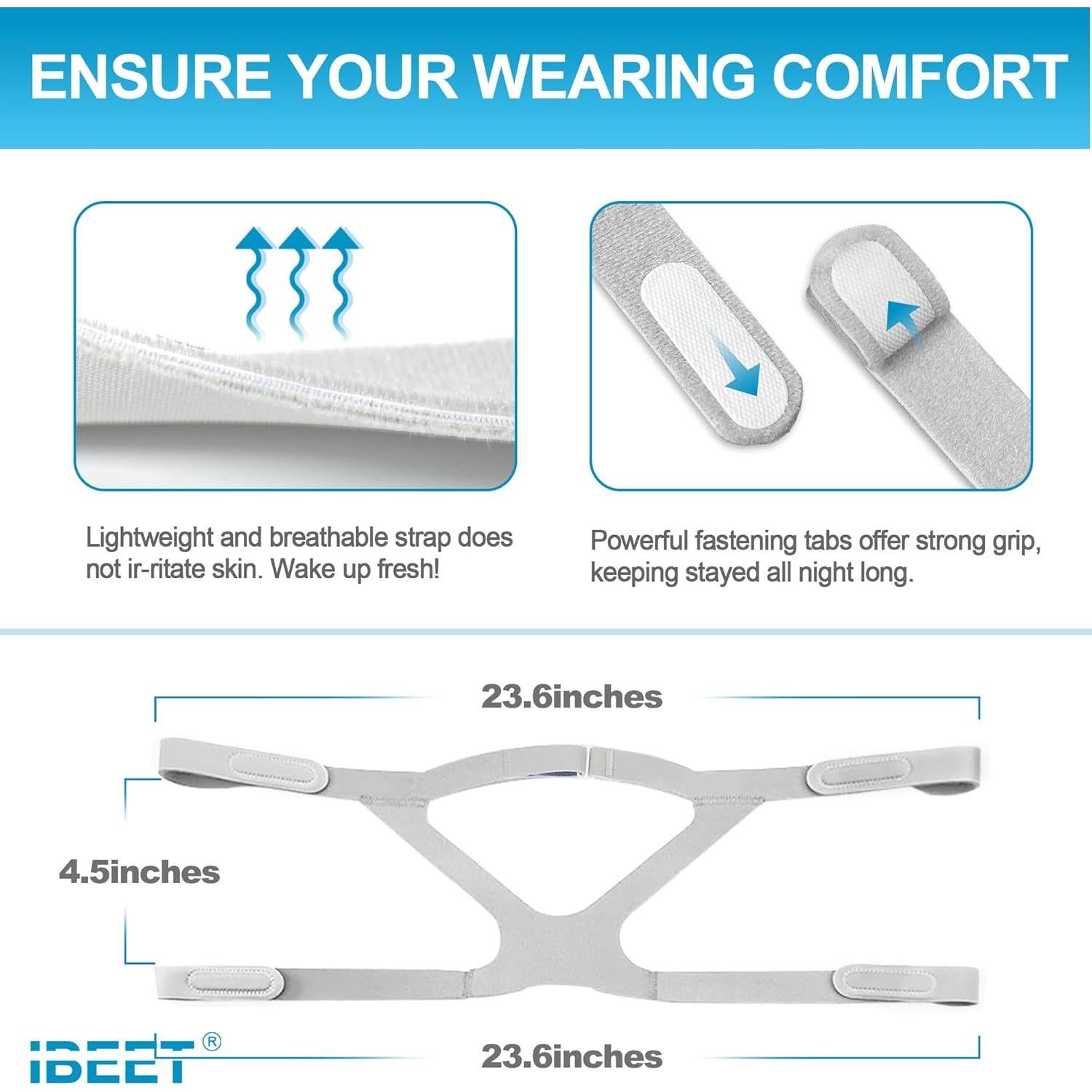 Kit de Reemplazo IBEET para F30 con Almohadilla y Accesorios