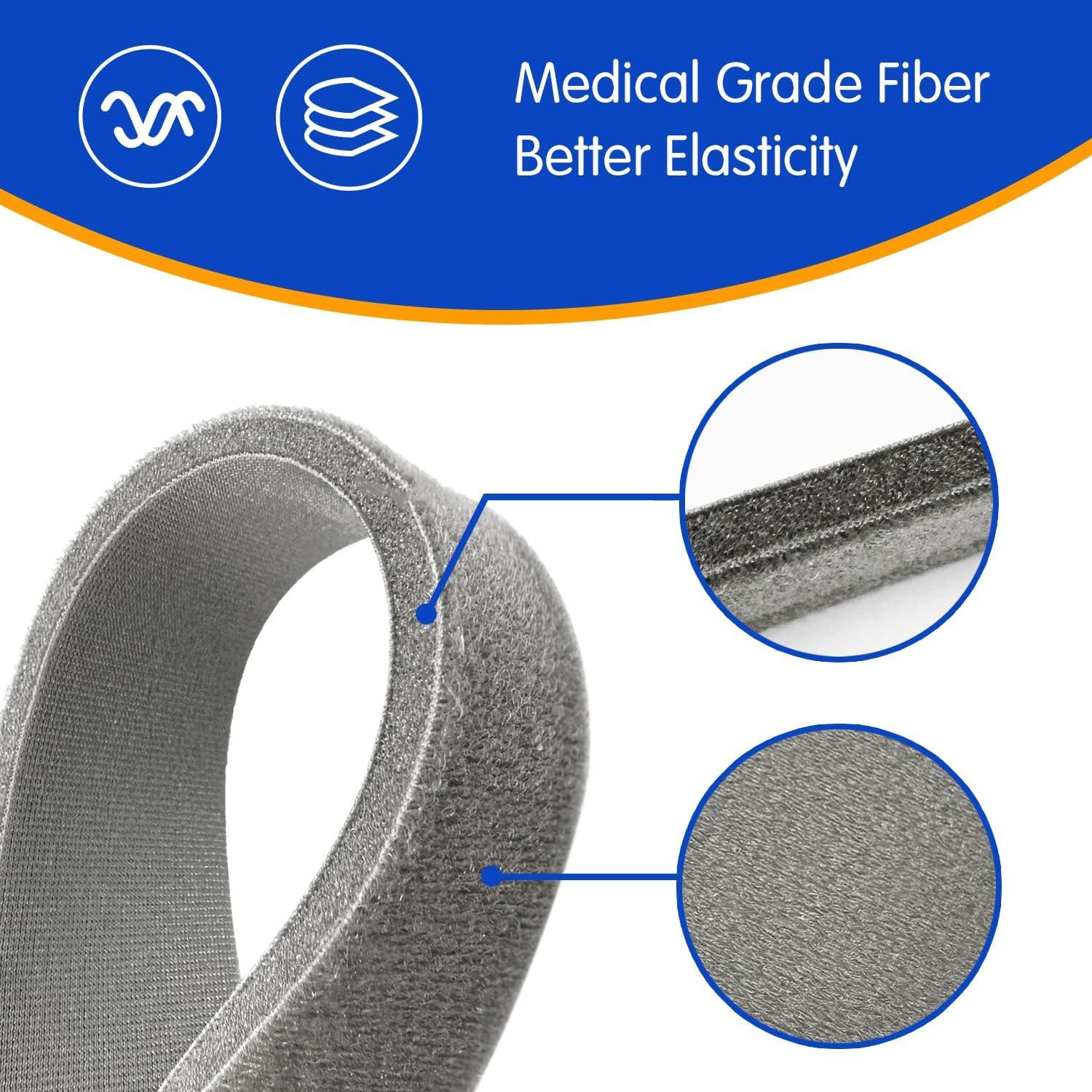 Correa de cabeza CPAP ResMed AirFit F20 - Paquete de 3 unidades