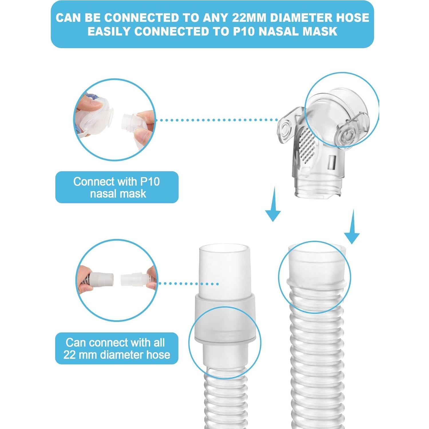 Juego de Reemplazo Everness P10 - Cabezal, Marco, Tubo y Clips