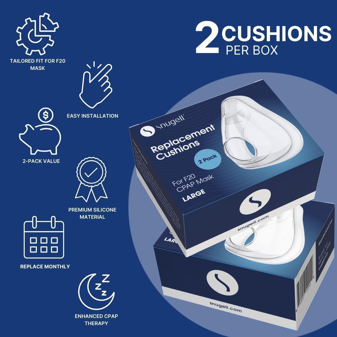 Cojines de Reemplazo Snugell para ResMed AirFit F20 - 2 Unidades
