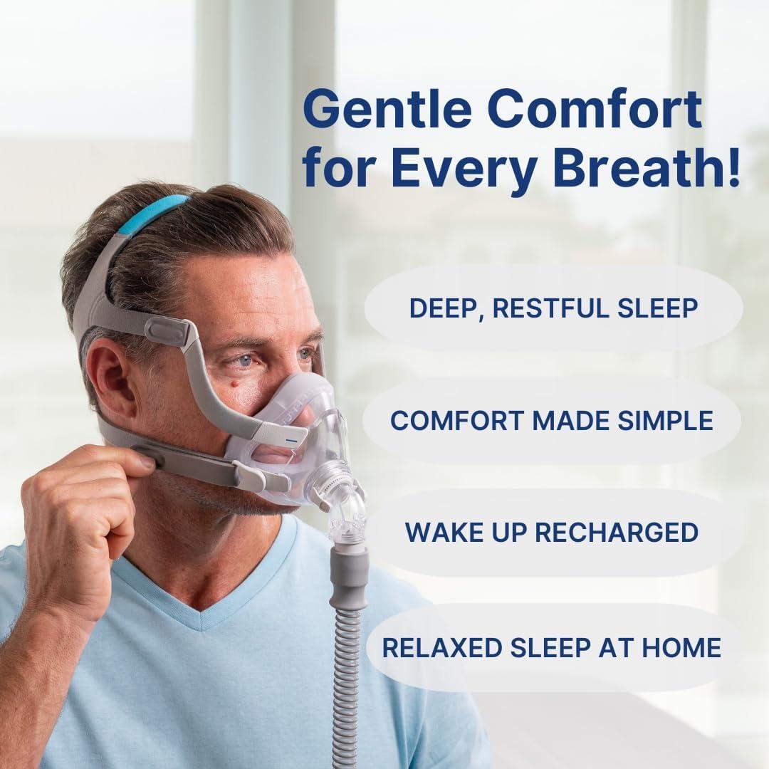 Cojines de Reemplazo Snugell para ResMed AirFit F20 - 2 Unidades