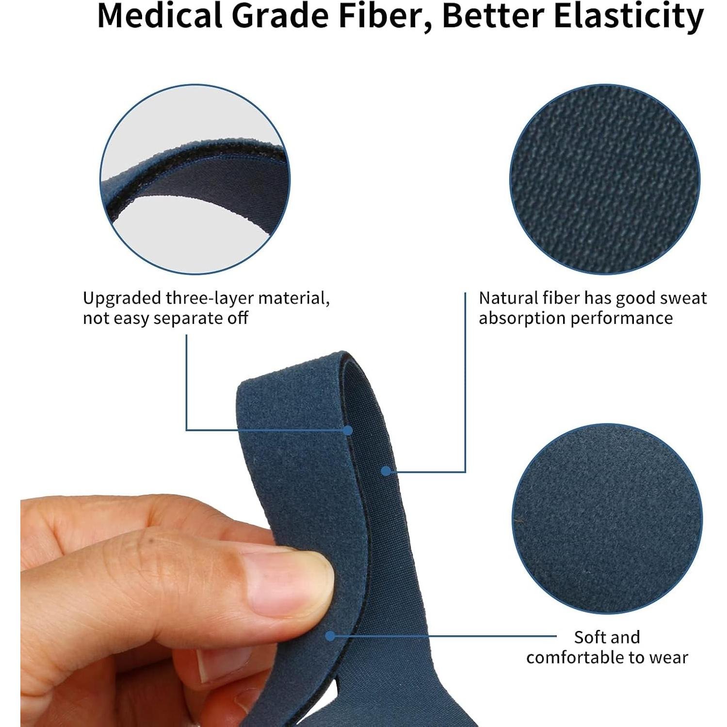 Correa Universal para Cabeza CPAP Prizemall - 2 Paquetes