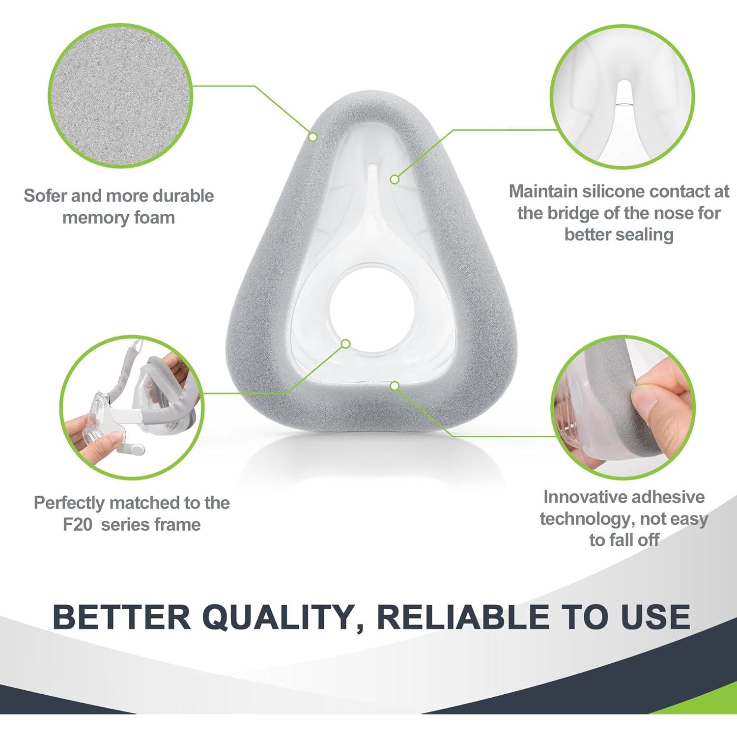 Cojines de Espuma MEDICOLOR para Marco F20 Grande - 2 Pzs