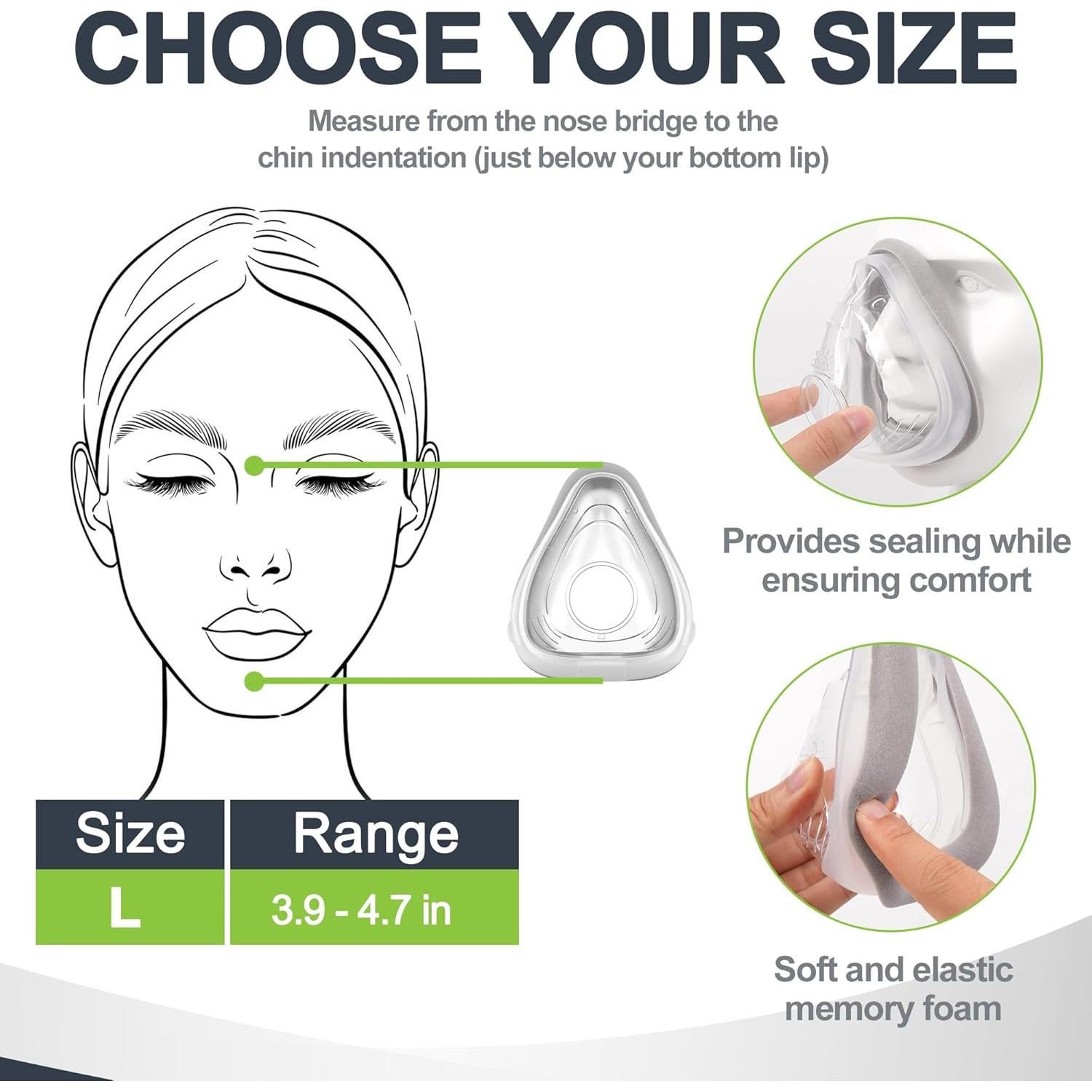 Cojines de Espuma MEDICOLOR para Marco F20 Grande - 2 Pzs