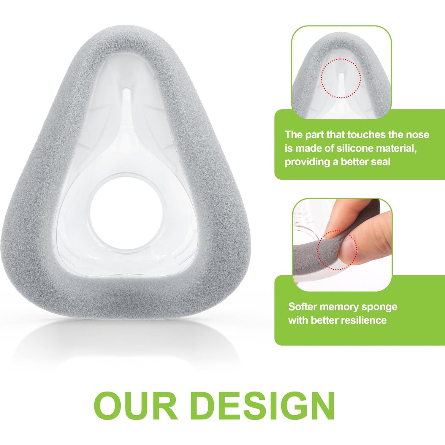 Cojines de Espuma MEDICOLOR para Marco F20 Grande - 2 Pzs