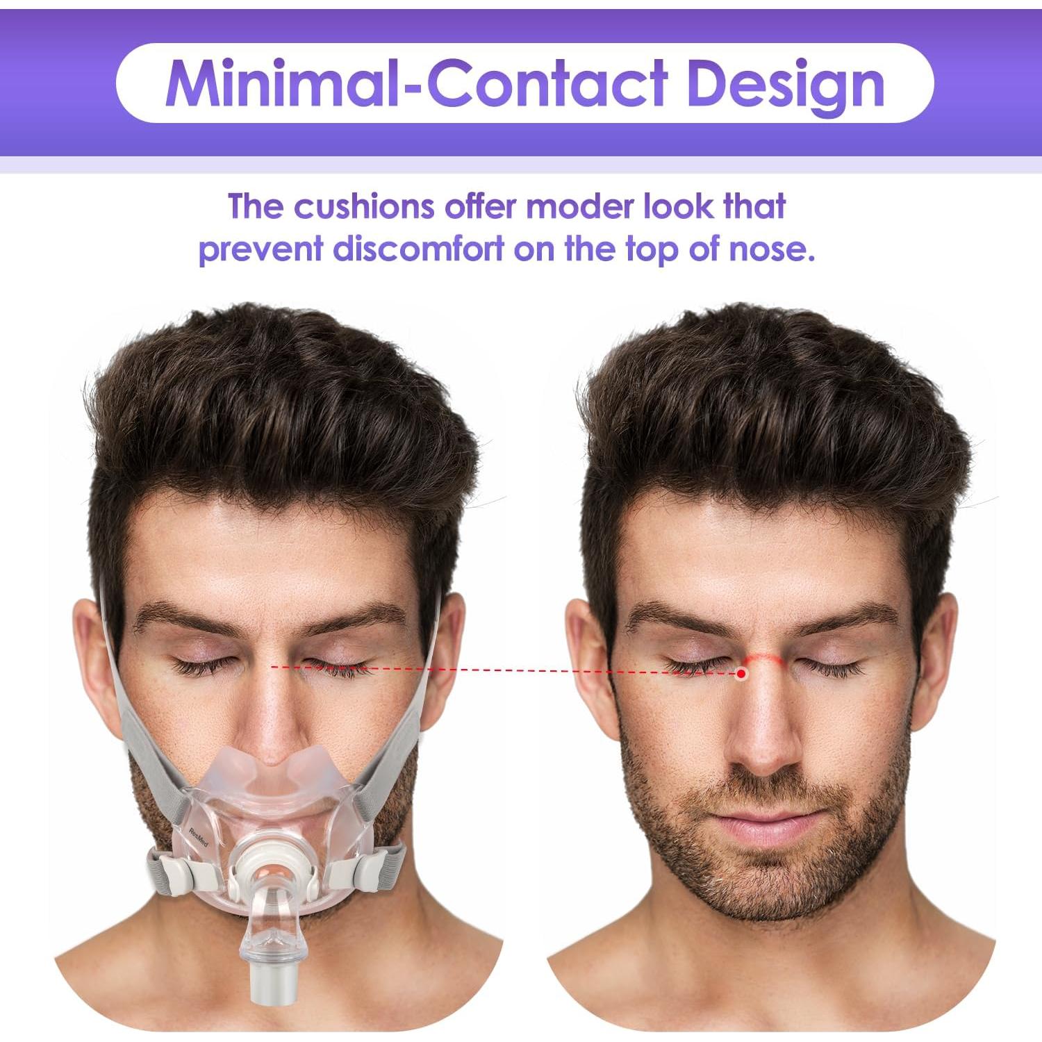 Cojines de Reemplazo YONCOZY para Máscara F30 - Paquete de 2
