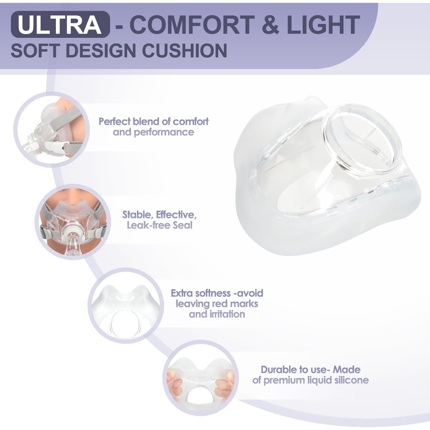 Cojín Repuesto AirFit F30 Mediano - 2 Paquetes Silicona