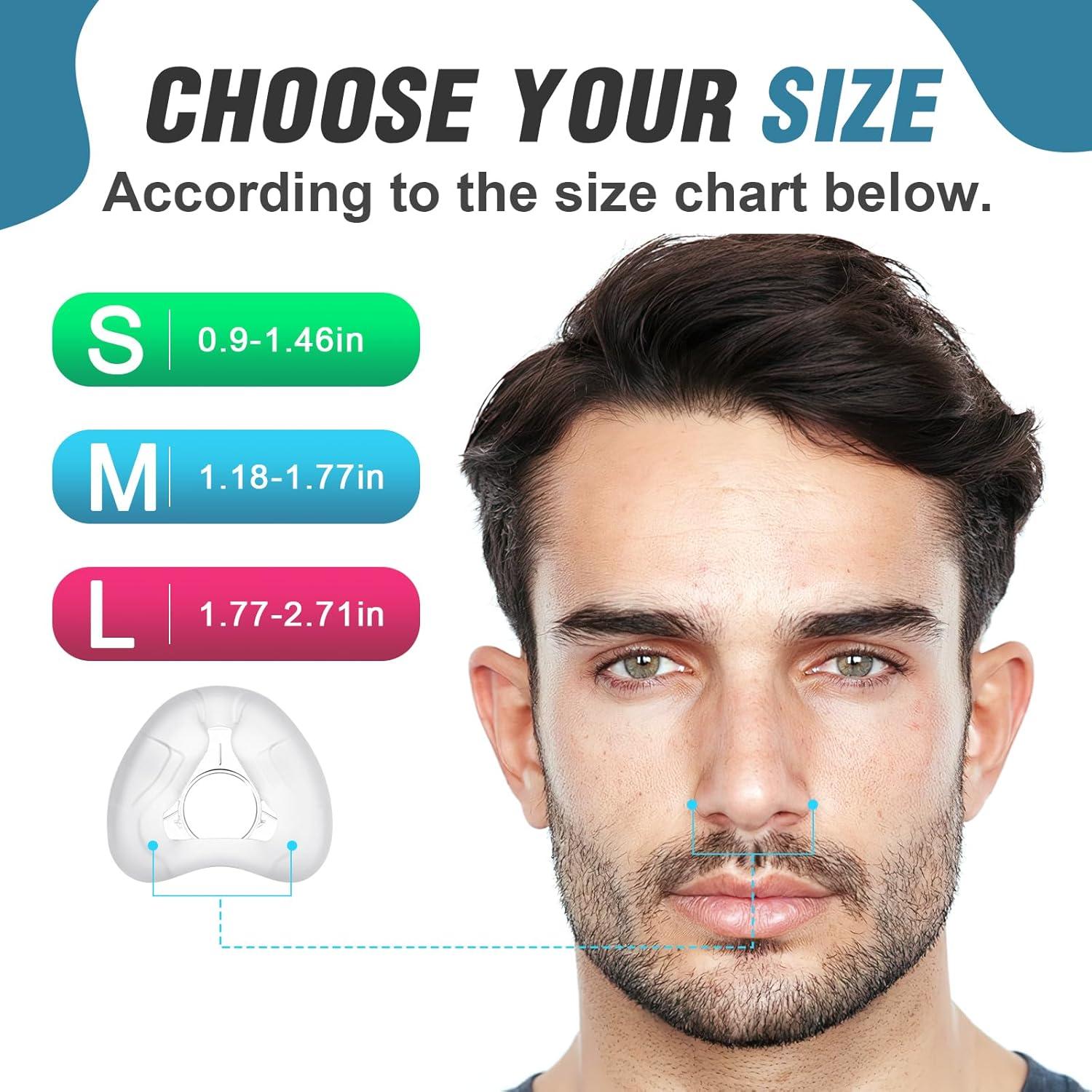 2 Almohadillas Nasales Reemplazo Timok AirFit N20 Mediano