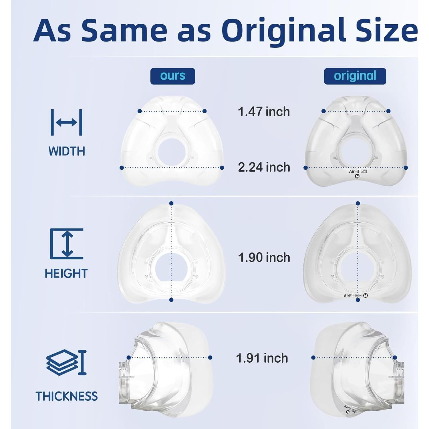 Cojín Nasal ResMed AirFit N20 Mediano 1-Pack Silicona