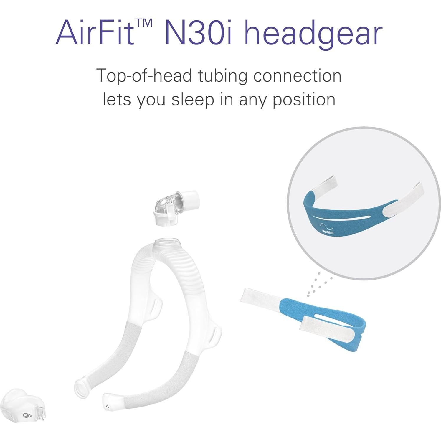 Correa de cabeza ResMed AirFit N30i/P30i - Reemplazo CPAP Mediana