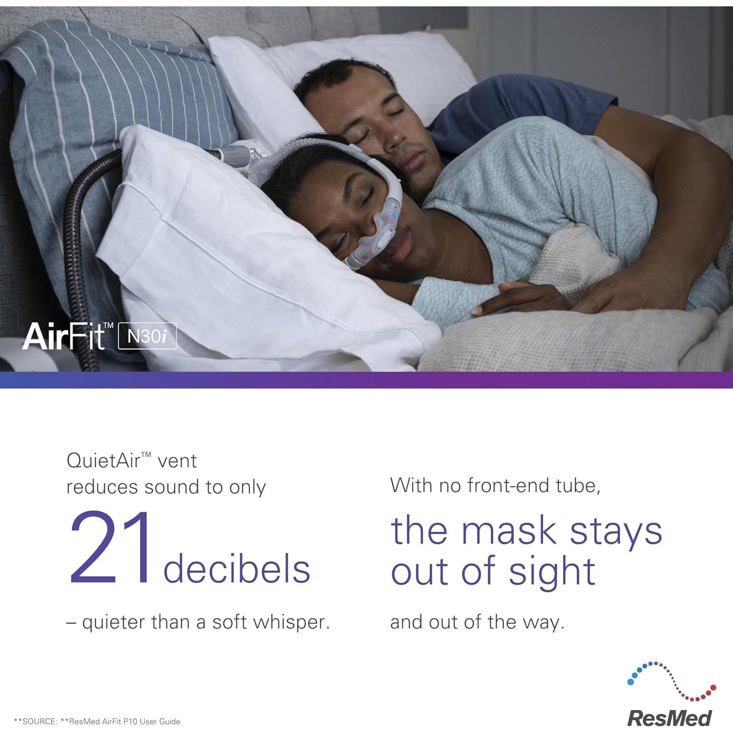 Correa de cabeza ResMed AirFit N30i/P30i - Reemplazo CPAP Mediana