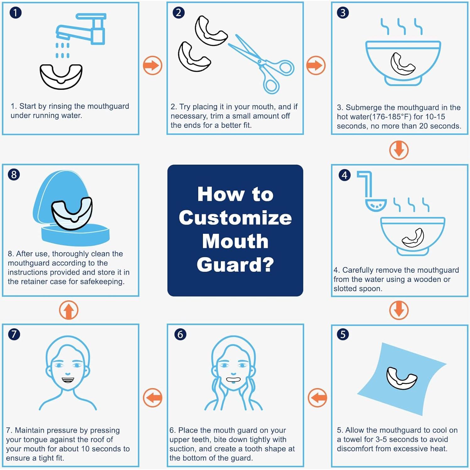 Protector Bucal LOPIANY Personalizable para Rechinar Dientes