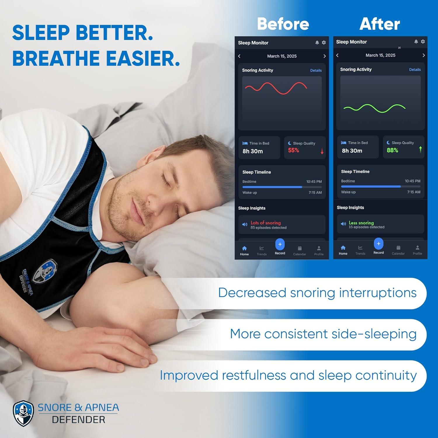 Chaleco Anti Ronquidos ARTAGIA SA-Defender Ajustable